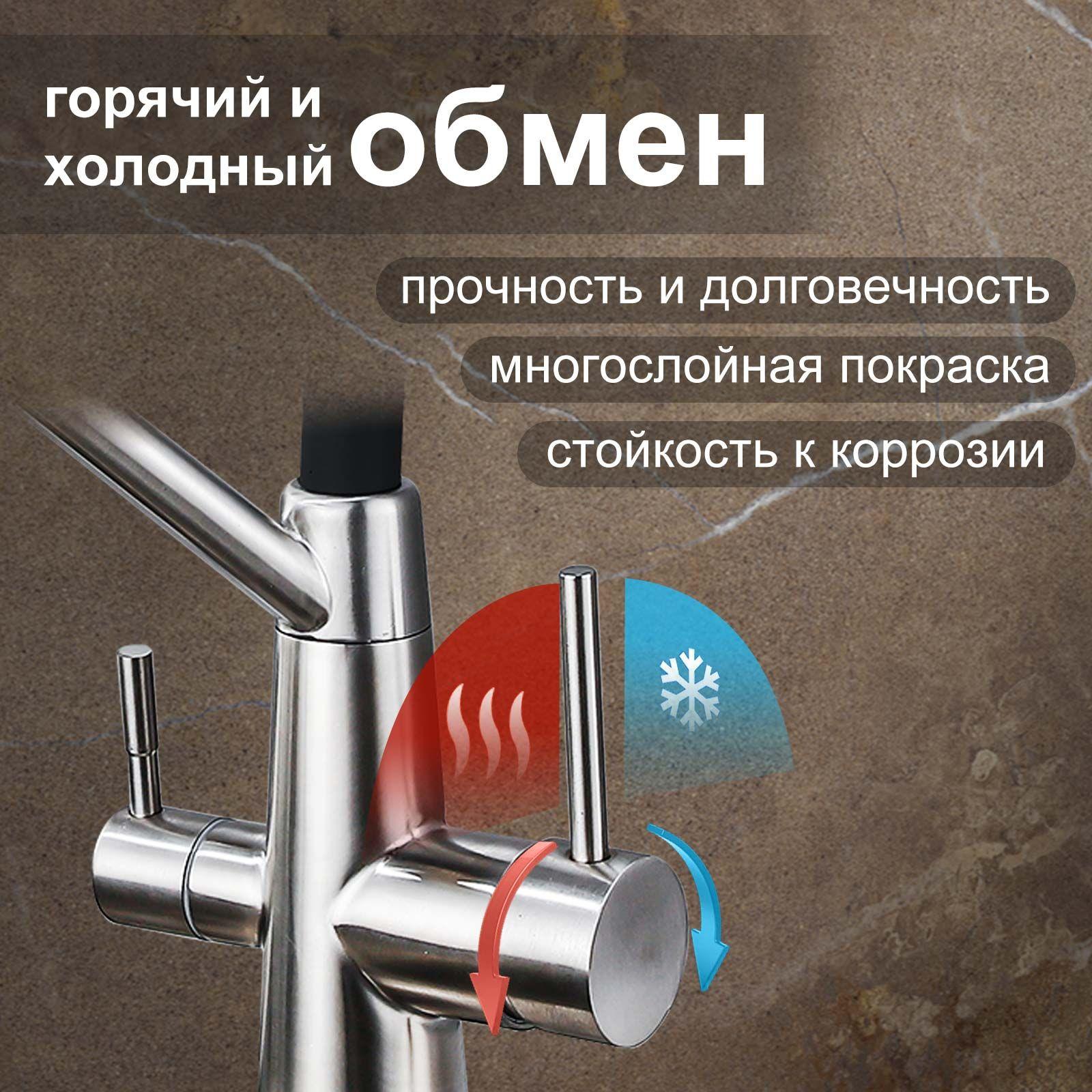 https://cdn1.ozone.ru/s3/multimedia-1-l/7012073505.jpg