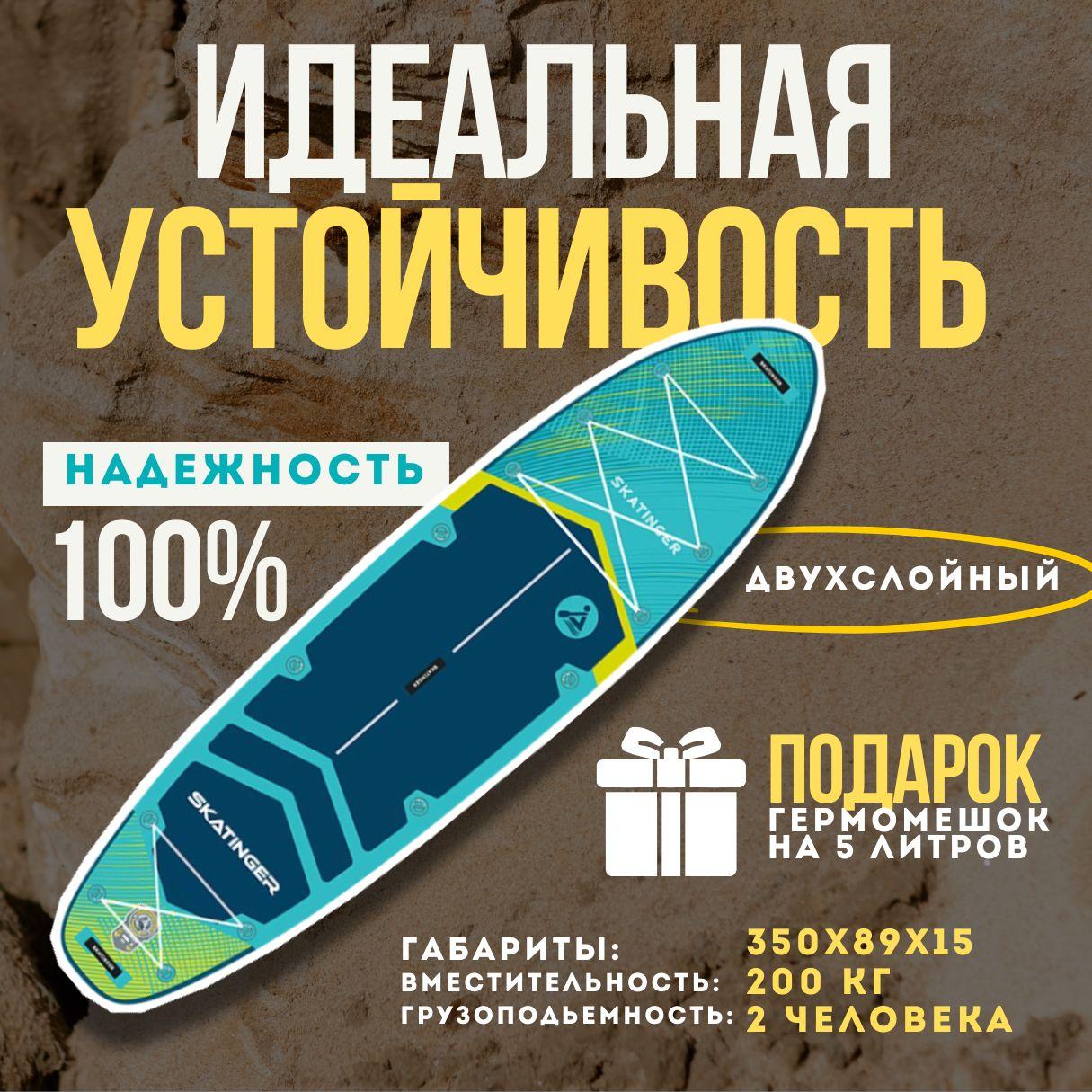 SKATINGER SUP-доска89 см