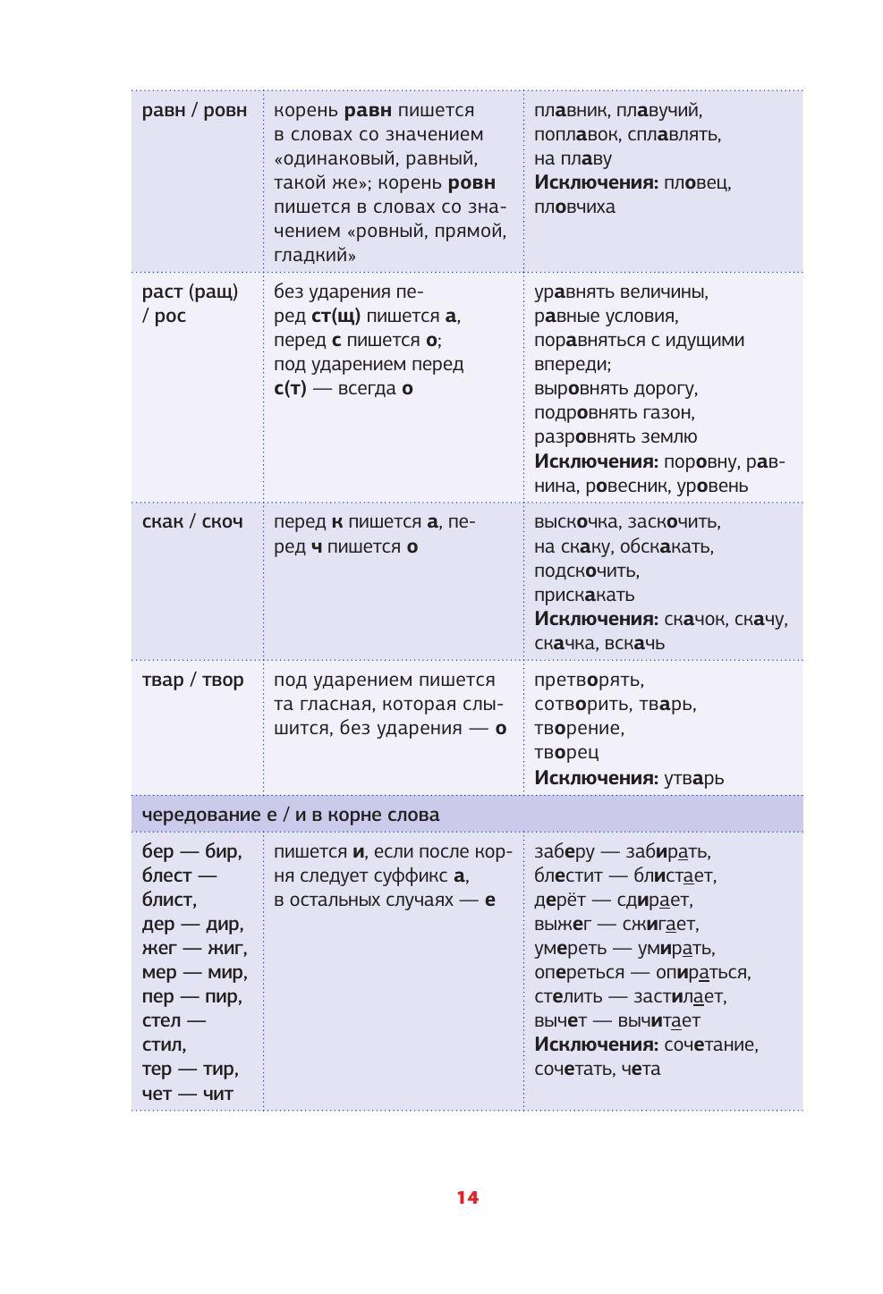 https://cdn1.ozone.ru/s3/multimedia-1-l/7044736557.jpg