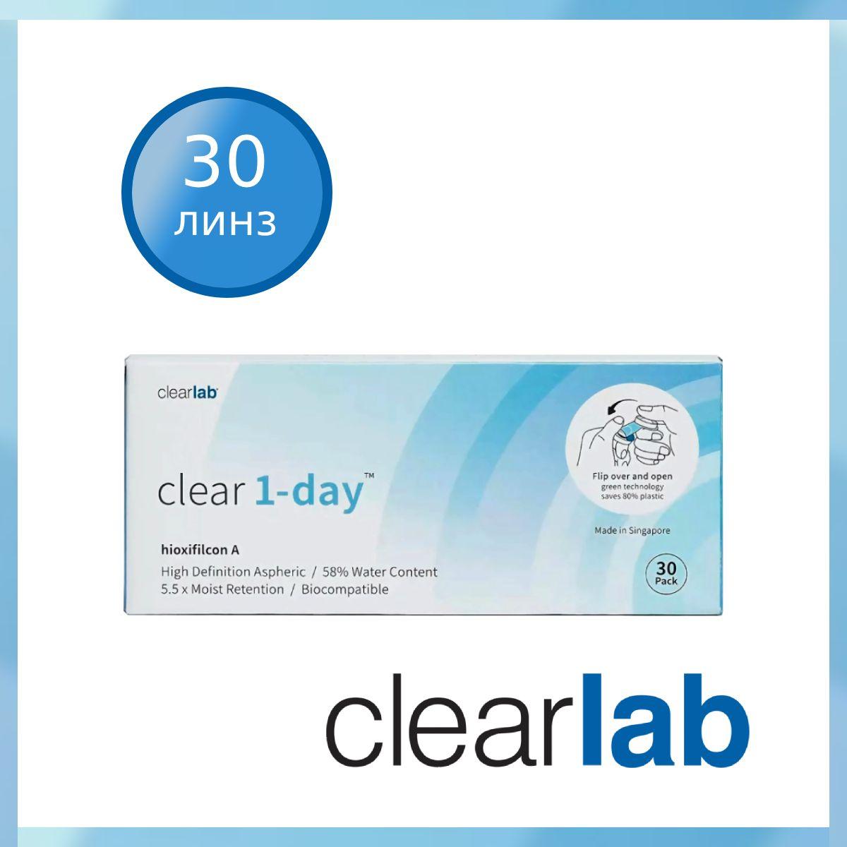 ClearLab | ClearLab Контактные линзы Clear 1-Day (30 линз) -2.75/ 8.7, однодневные