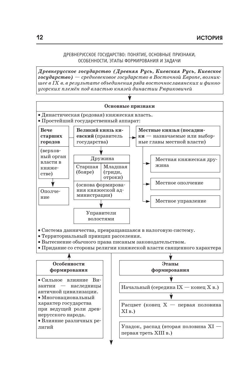 https://cdn1.ozone.ru/s3/multimedia-1-l/7065701409.jpg