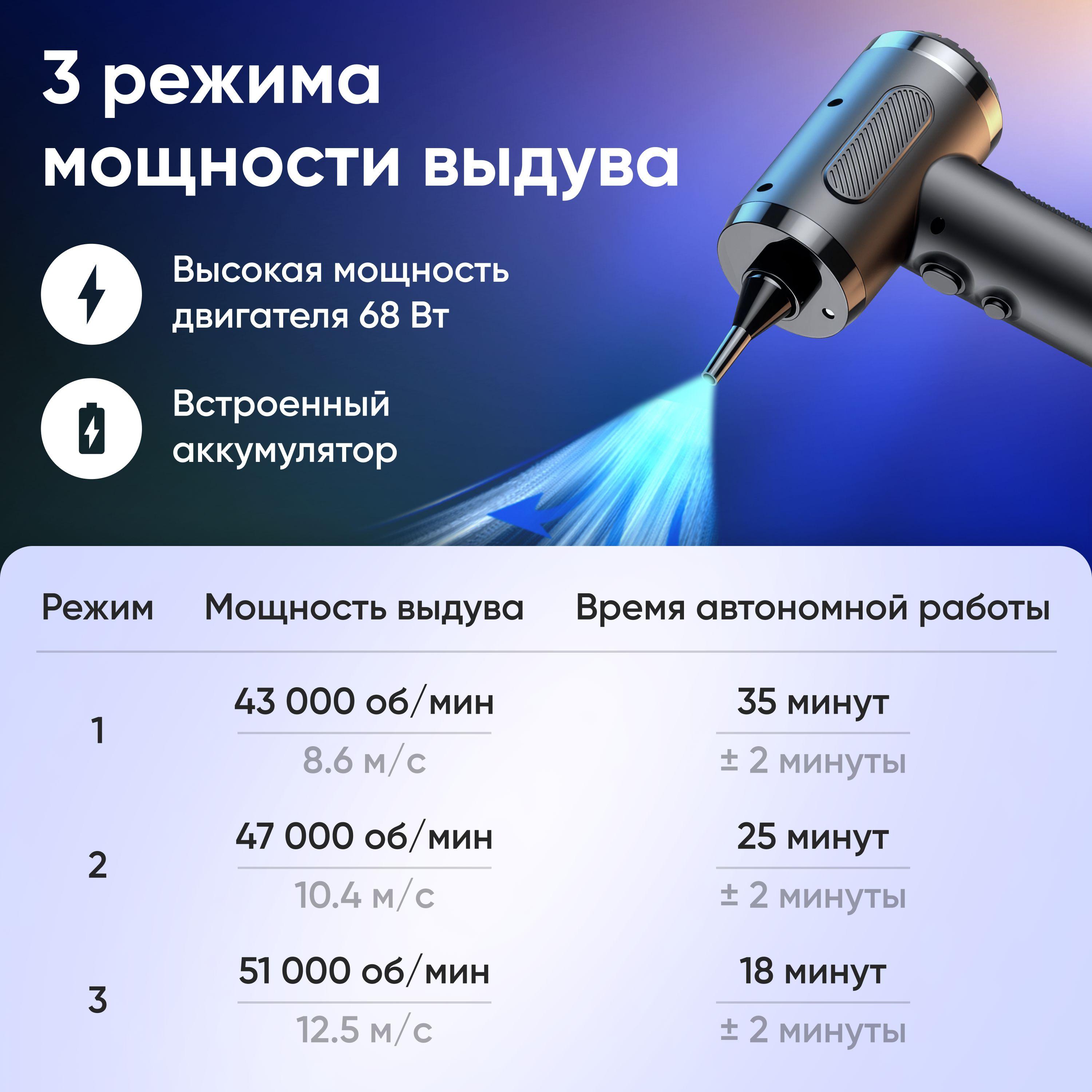 https://cdn1.ozone.ru/s3/multimedia-1-l/7079048733.jpg