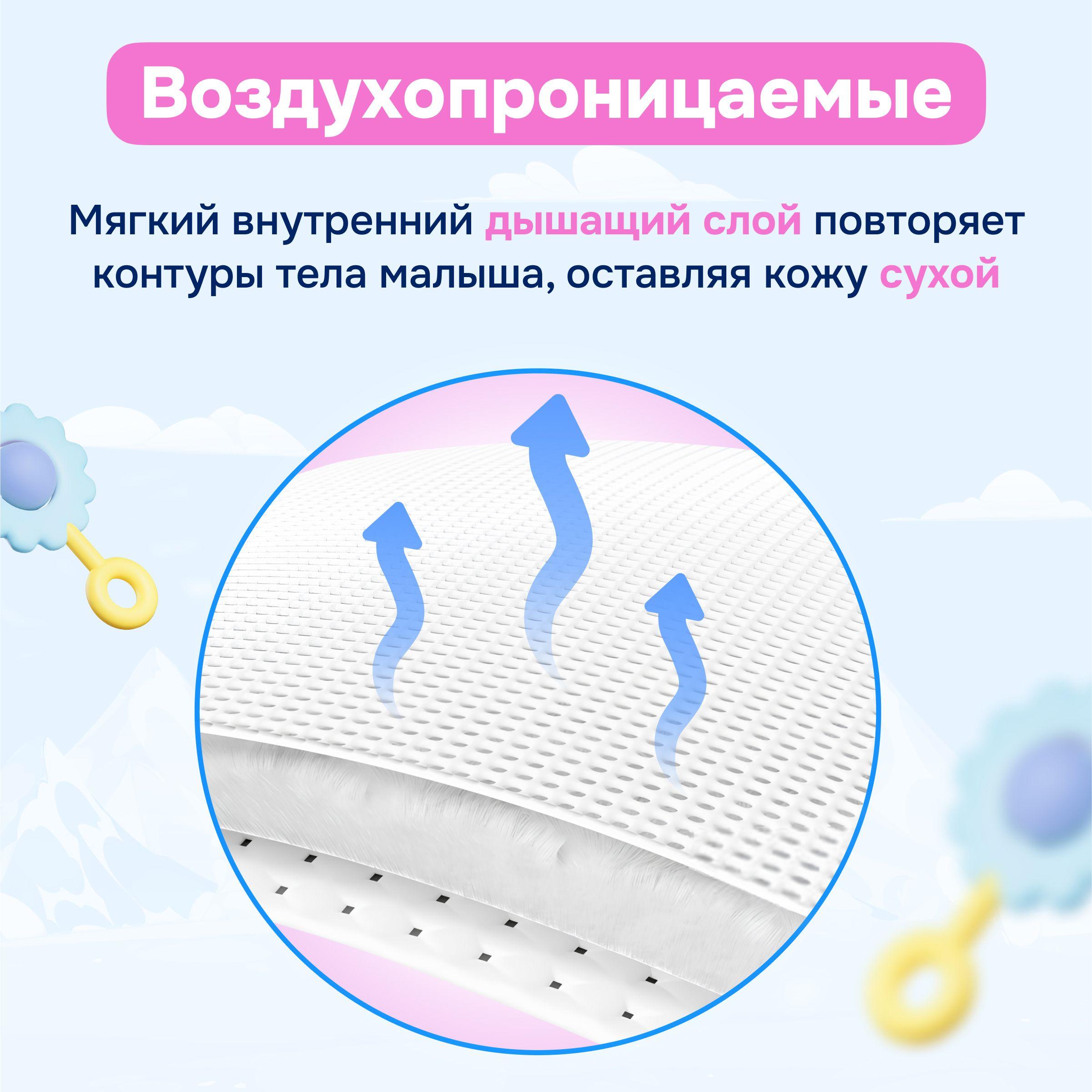 https://cdn1.ozone.ru/s3/multimedia-1-l/7127136597.jpg