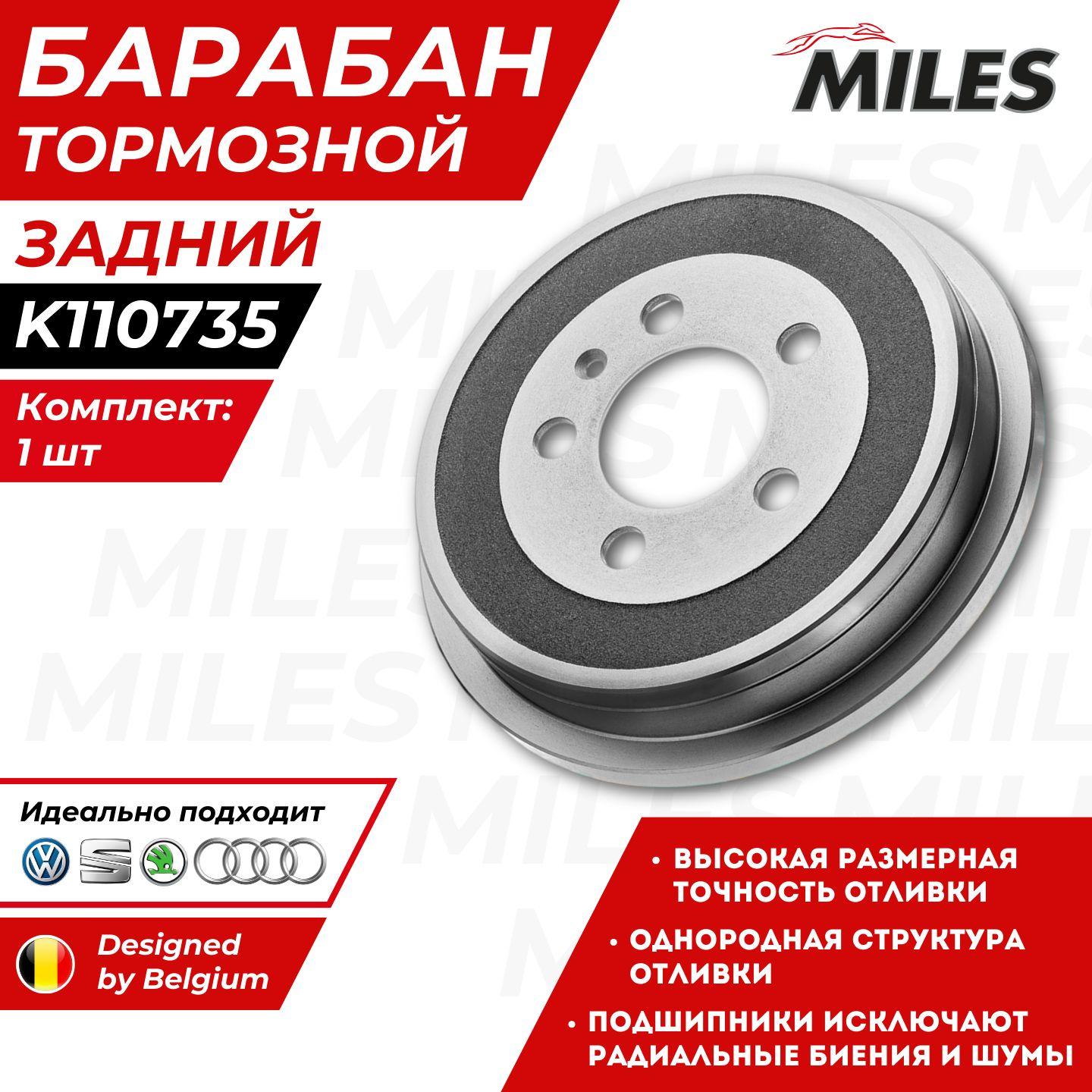 Барабан Тормозной Поло Седан Шкода Фабия D200 мм. Volkswagen Polo Sedan Skoda Fabia K110735 OEM 6Q0609617