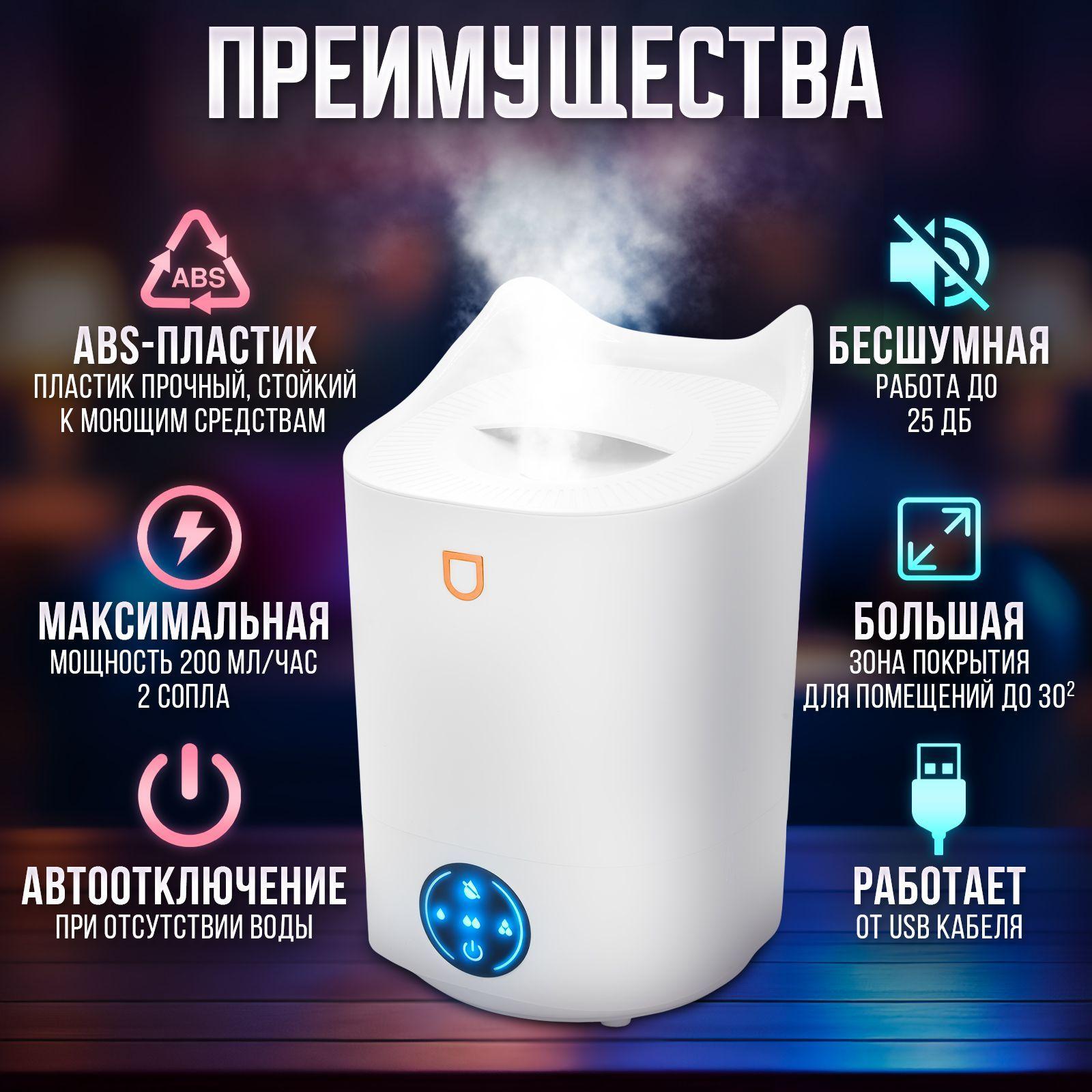 https://cdn1.ozone.ru/s3/multimedia-1-l/7183138521.jpg