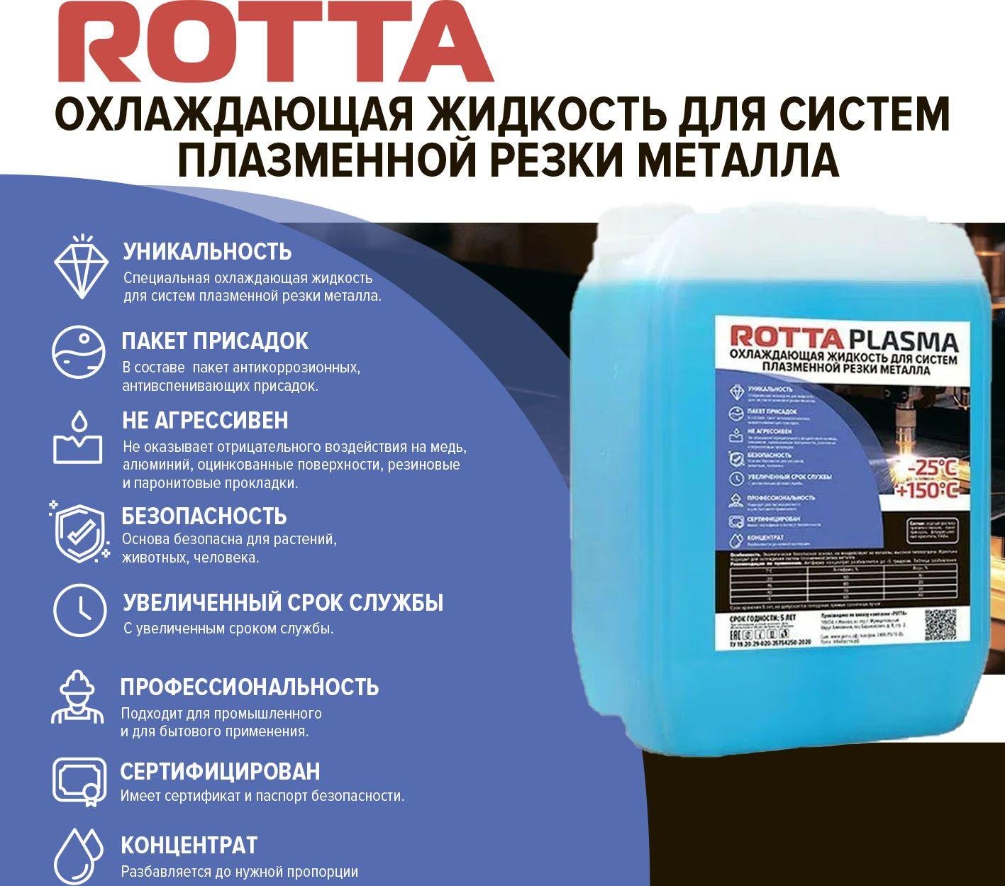 Охлаждающая жидкость для систем плазменной резки металла ROTTA 10кг