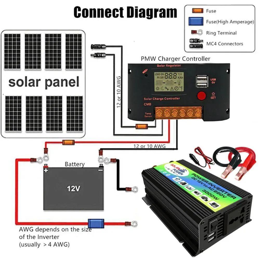 https://cdn1.ozone.ru/s3/multimedia-1-m/6962461114.jpg