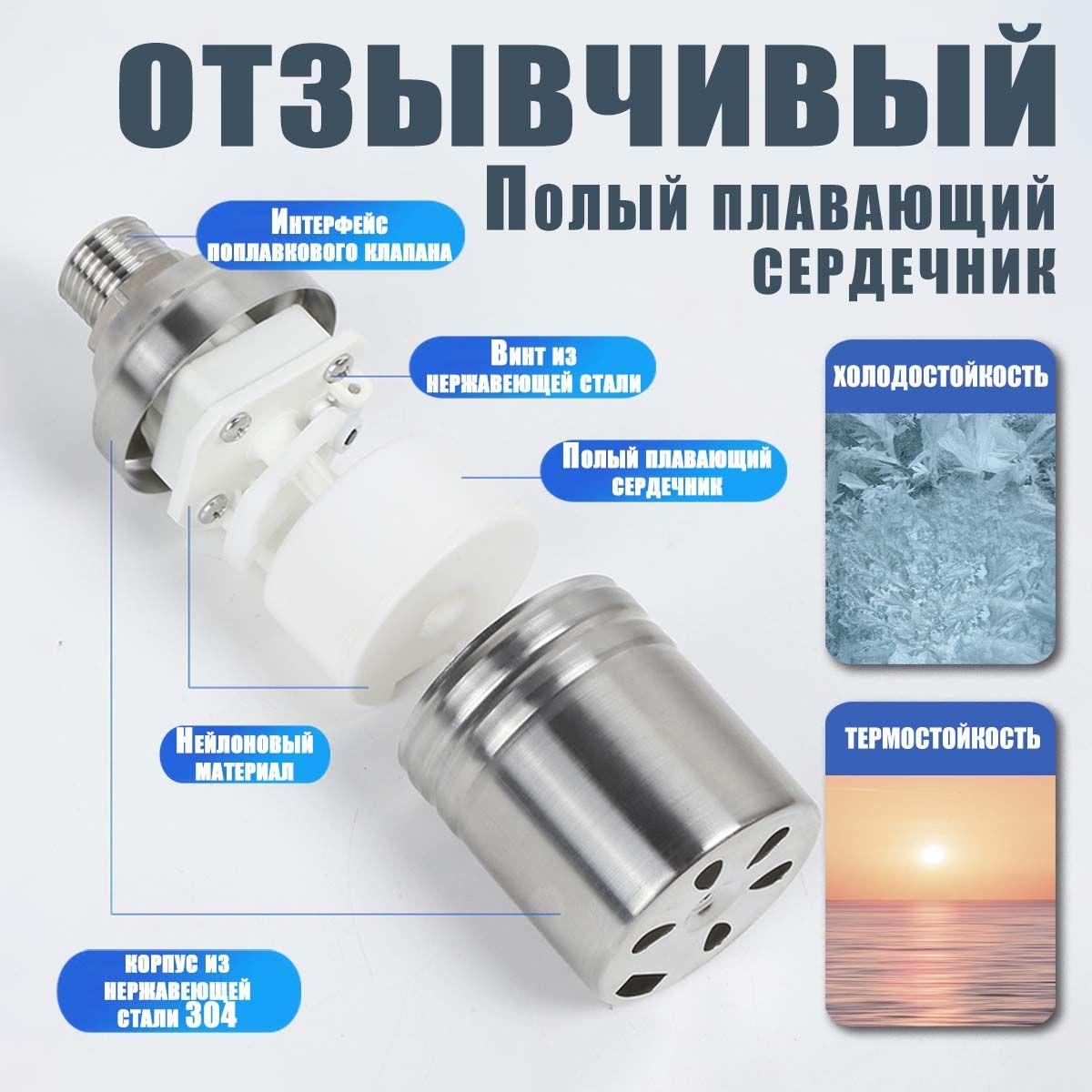 https://cdn1.ozone.ru/s3/multimedia-1-m/6984610834.jpg