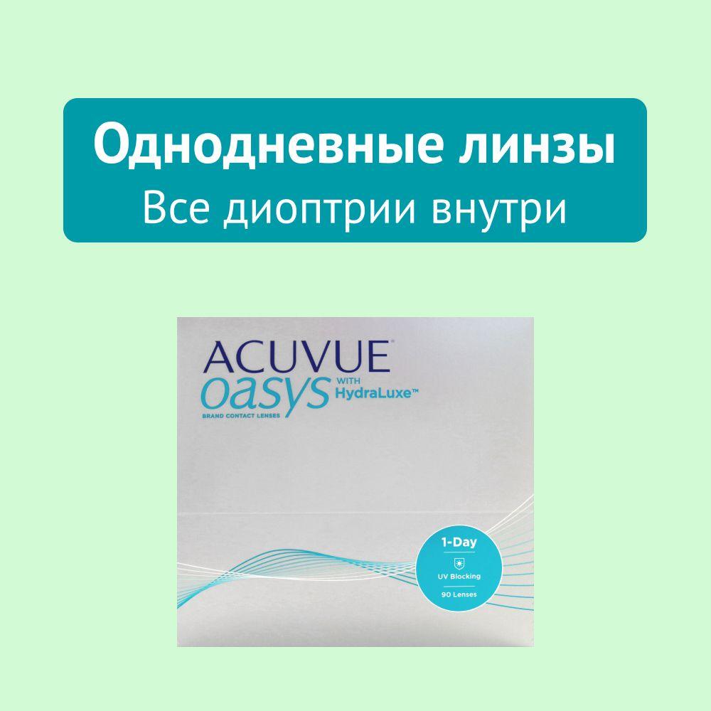 Контактные линзы ACUVUE, 1 Day Acuvue Oasys with HYDRALUXE , однодневные, -4.00 / 14.3 / 8.5, 90 шт.