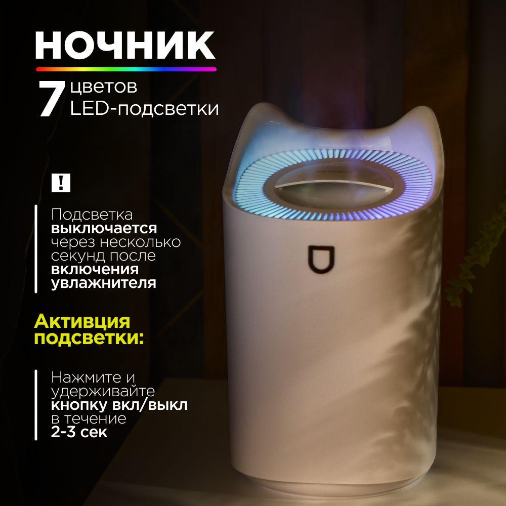 https://cdn1.ozone.ru/s3/multimedia-1-m/7068624106.jpg