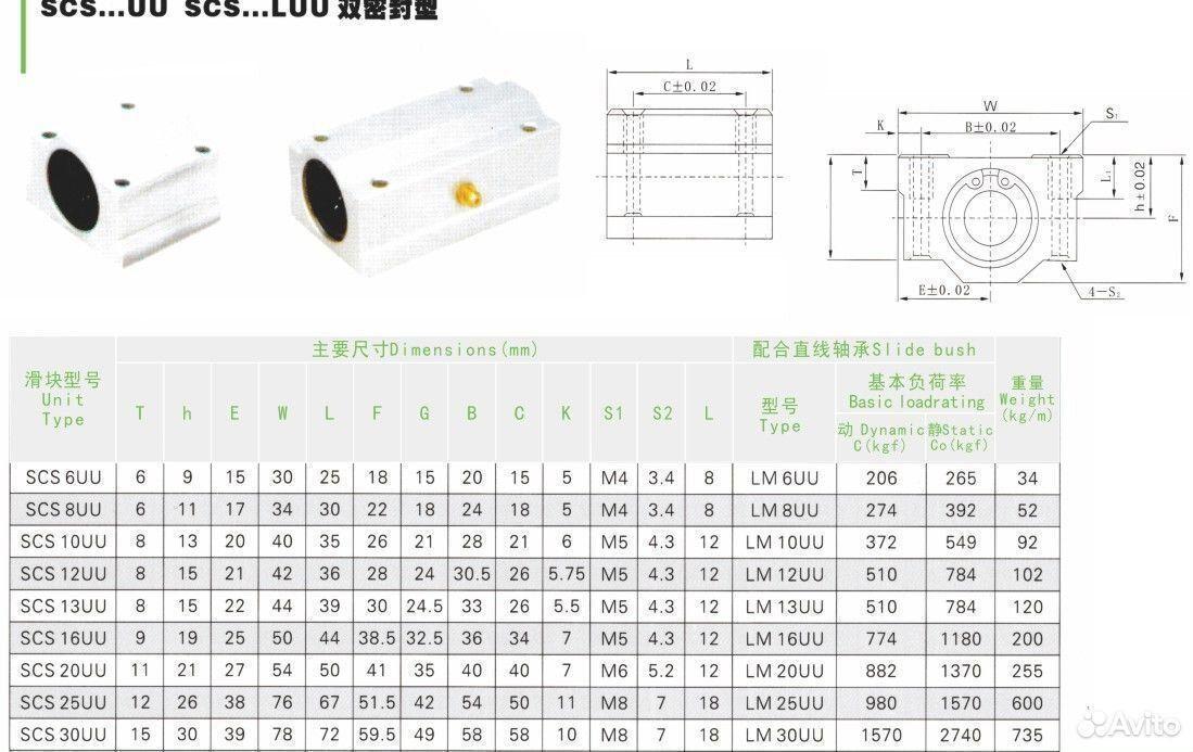 https://cdn1.ozone.ru/s3/multimedia-1-m/7088905534.jpg