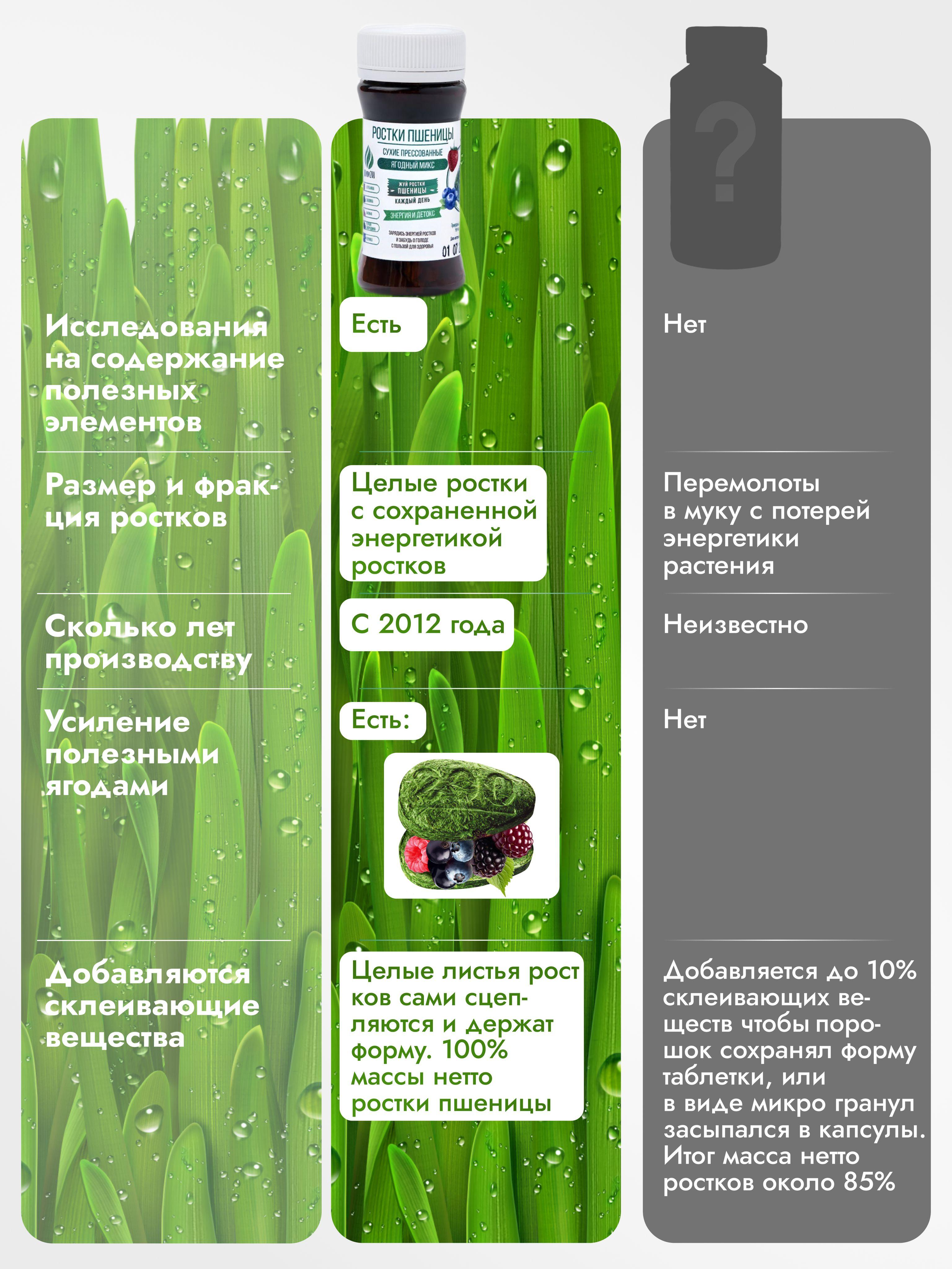 https://cdn1.ozone.ru/s3/multimedia-1-m/7096788130.jpg