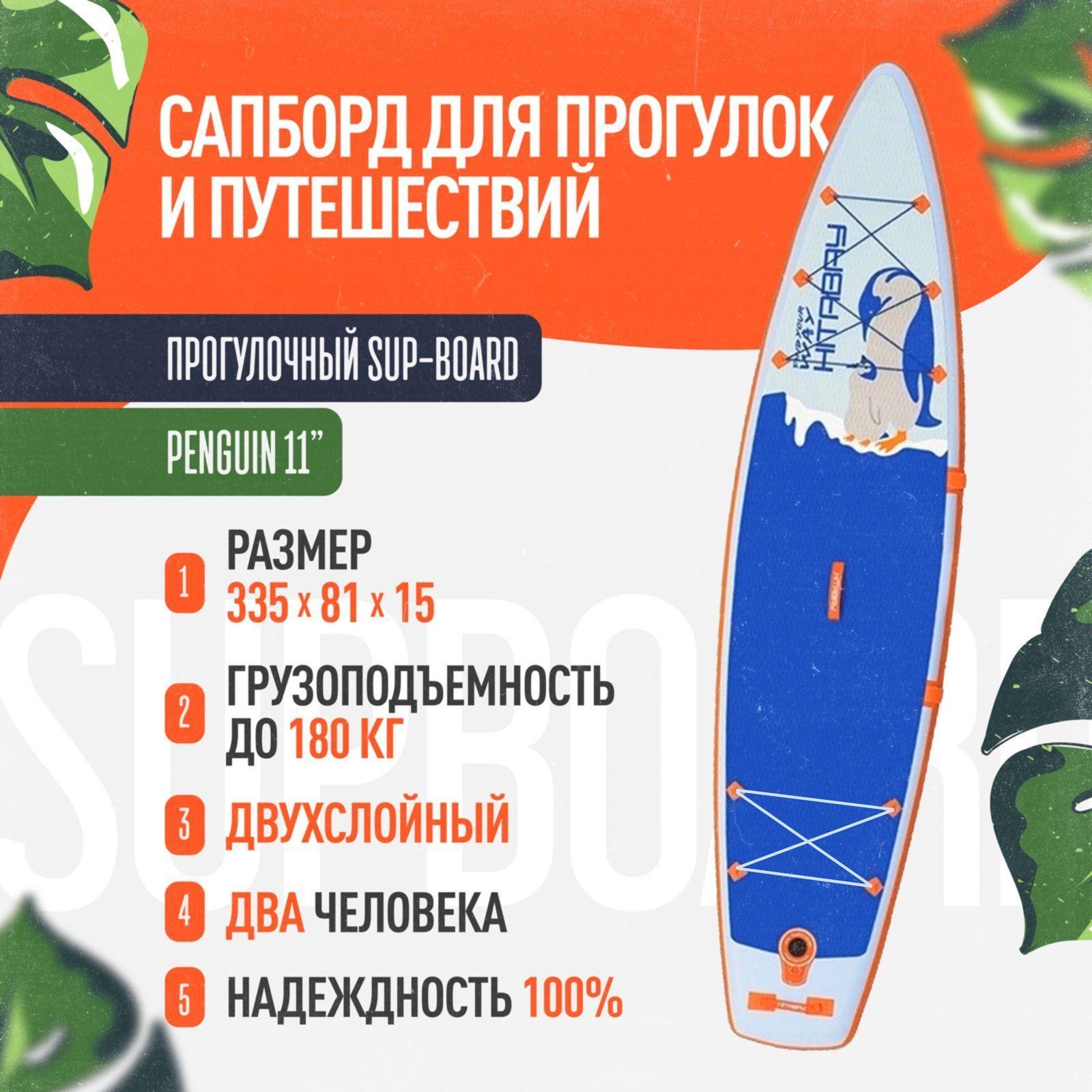 HITABAY SUP-доска81 см