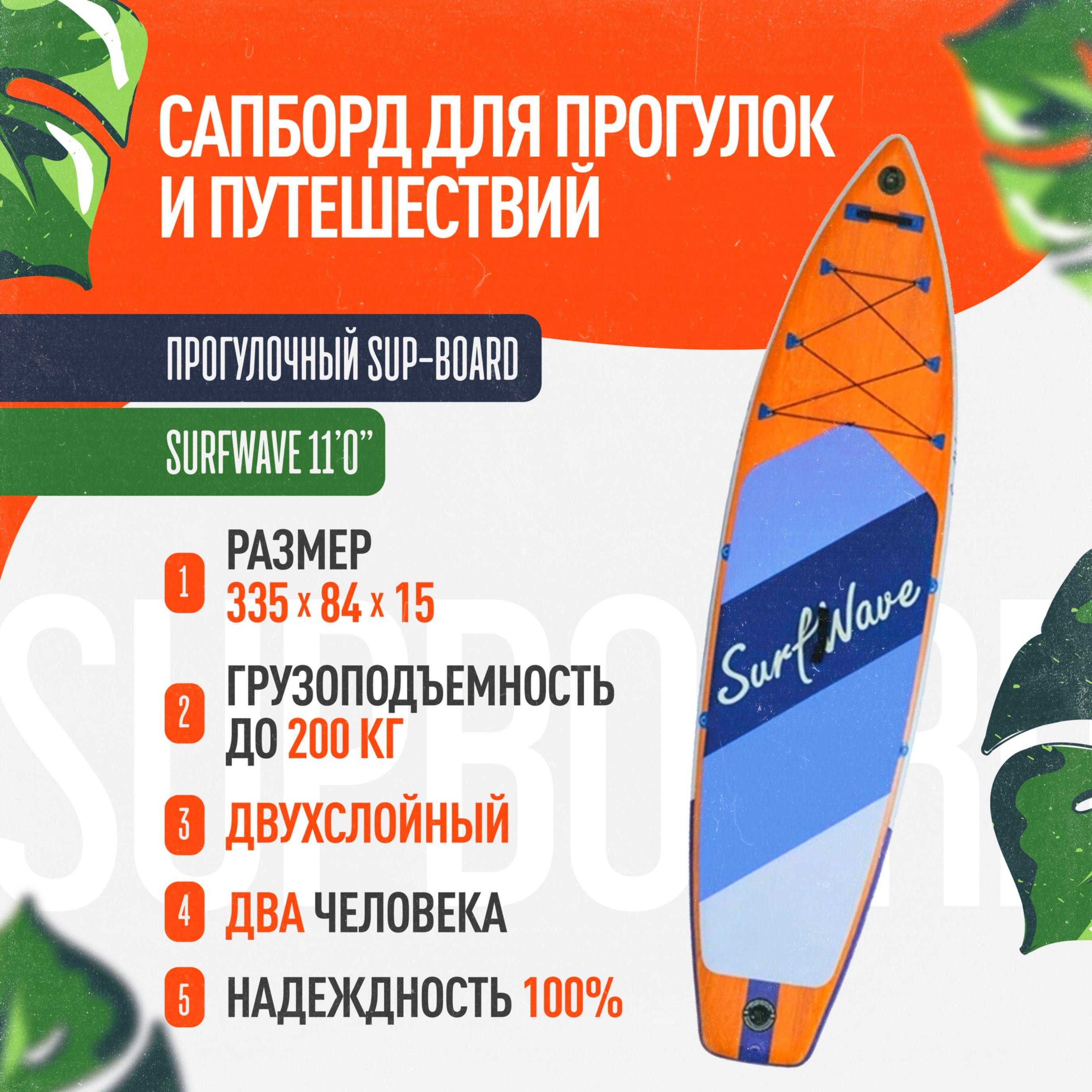 HITABAY SUP-доска84 см