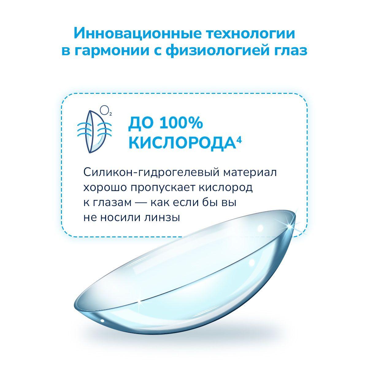https://cdn1.ozone.ru/s3/multimedia-1-m/7126427614.jpg