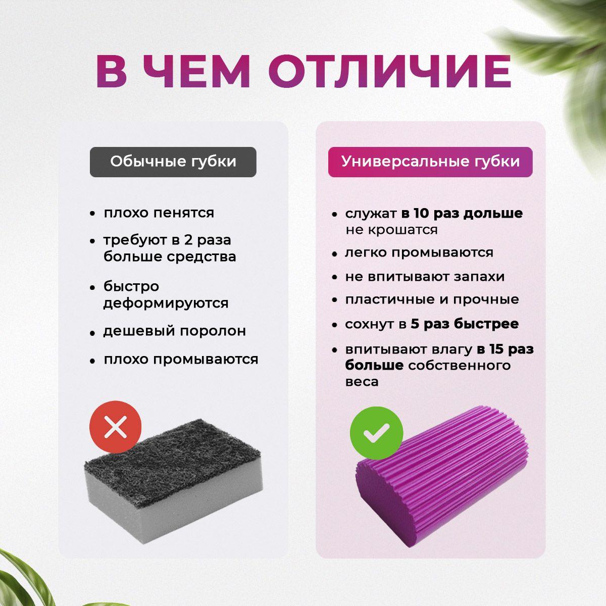 https://cdn1.ozone.ru/s3/multimedia-1-m/7145178502.jpg