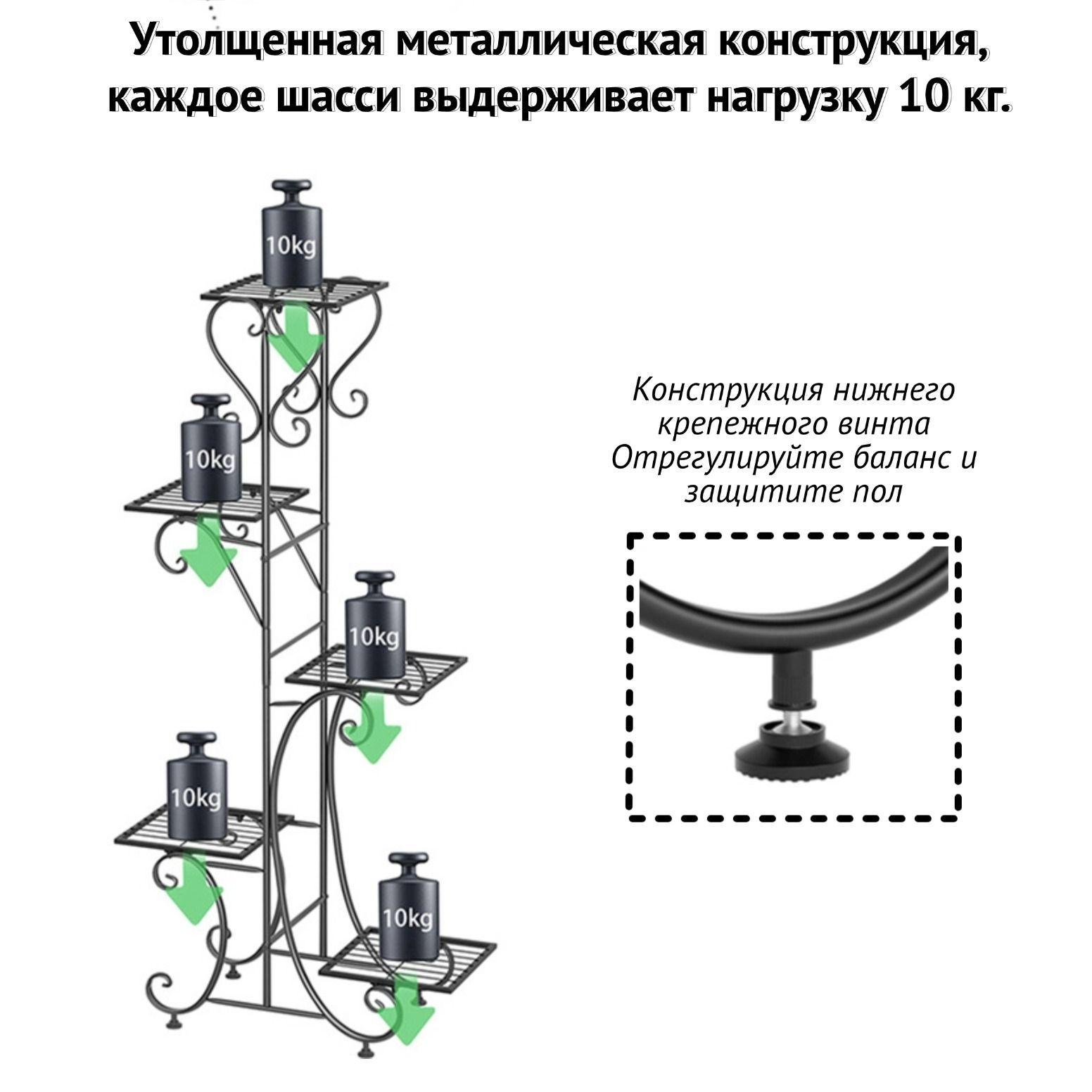 https://cdn1.ozone.ru/s3/multimedia-1-m/7181937850.jpg