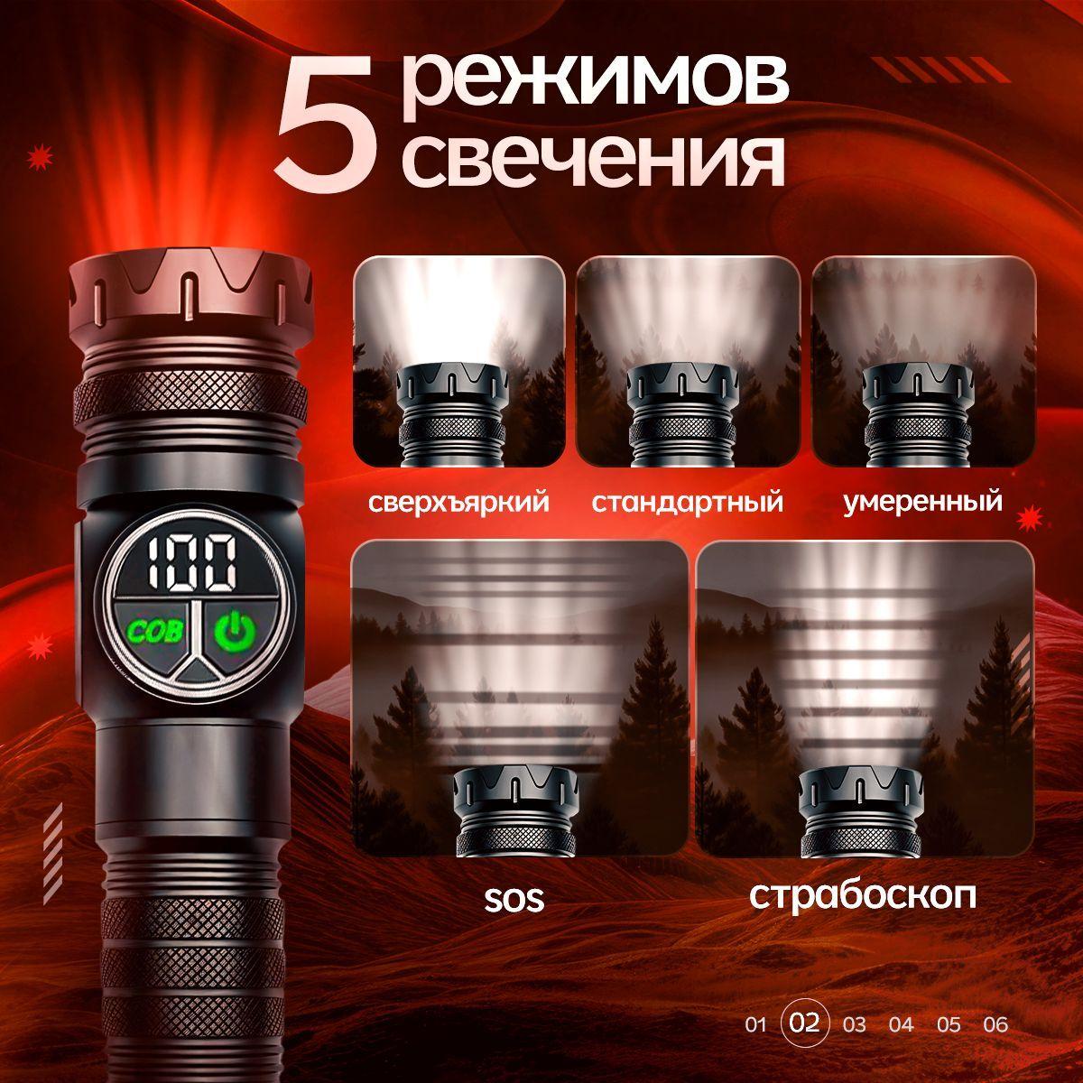 https://cdn1.ozone.ru/s3/multimedia-1-m/7184675146.jpg