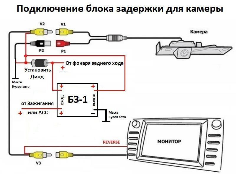 https://cdn1.ozone.ru/s3/multimedia-1-m/7202500222.jpg