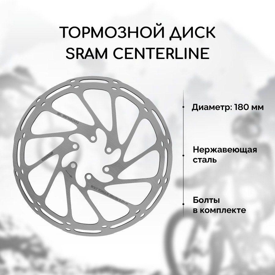 Тормозной диск для велосипеда