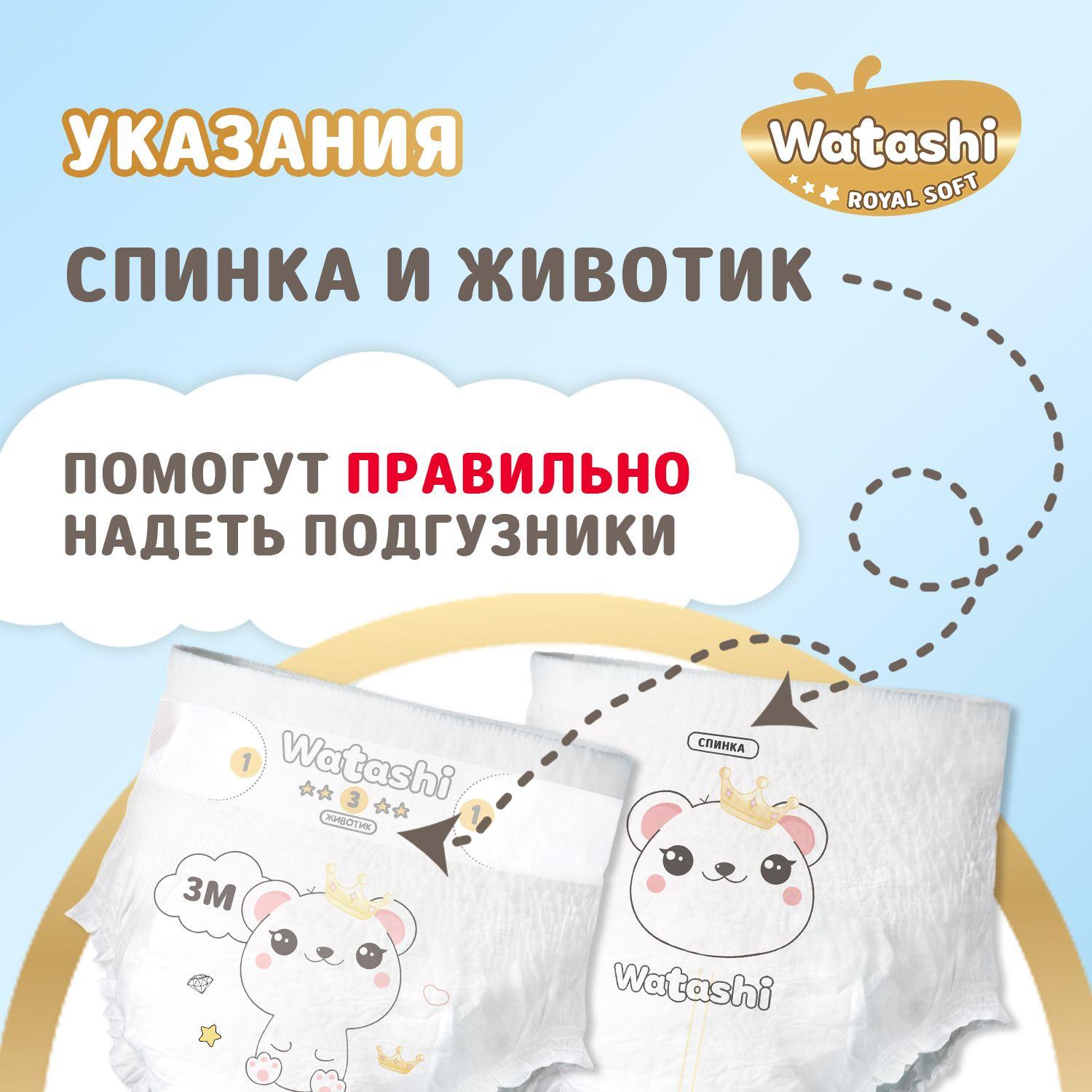 https://cdn1.ozone.ru/s3/multimedia-1-n/6962964755.jpg