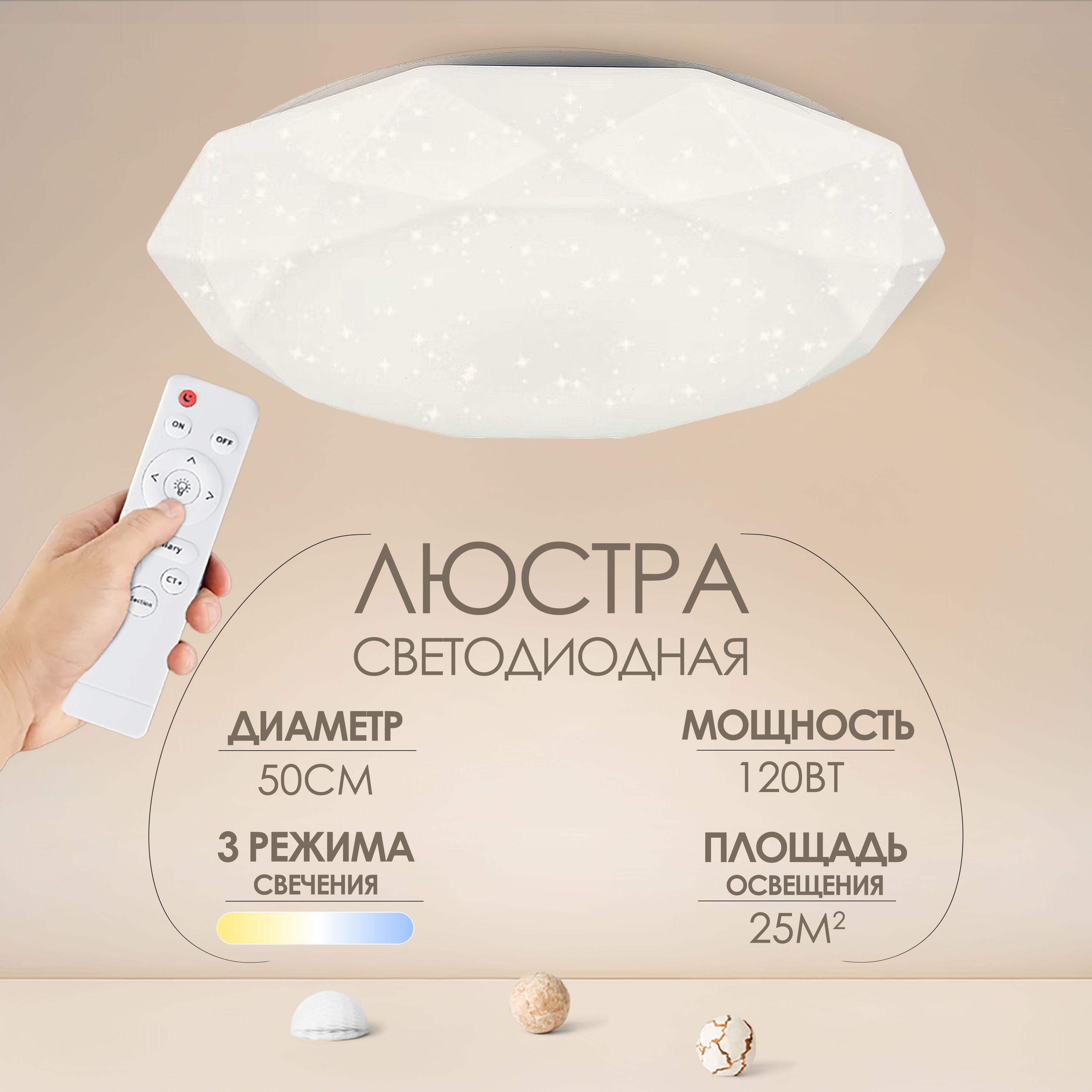 AINE LIGHT | Люстра потолочная AINE LIGHT 120 Вт светодиодная с пультом