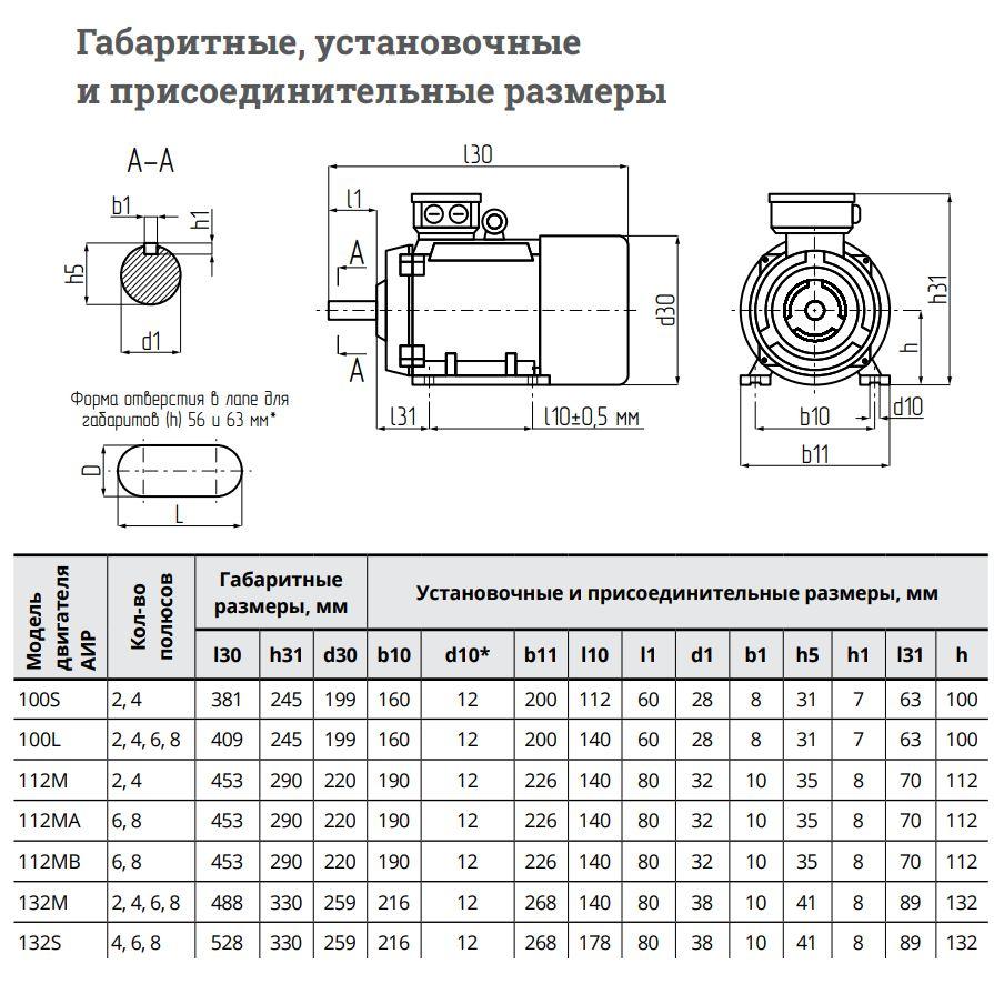 https://cdn1.ozone.ru/s3/multimedia-1-n/7072992851.jpg