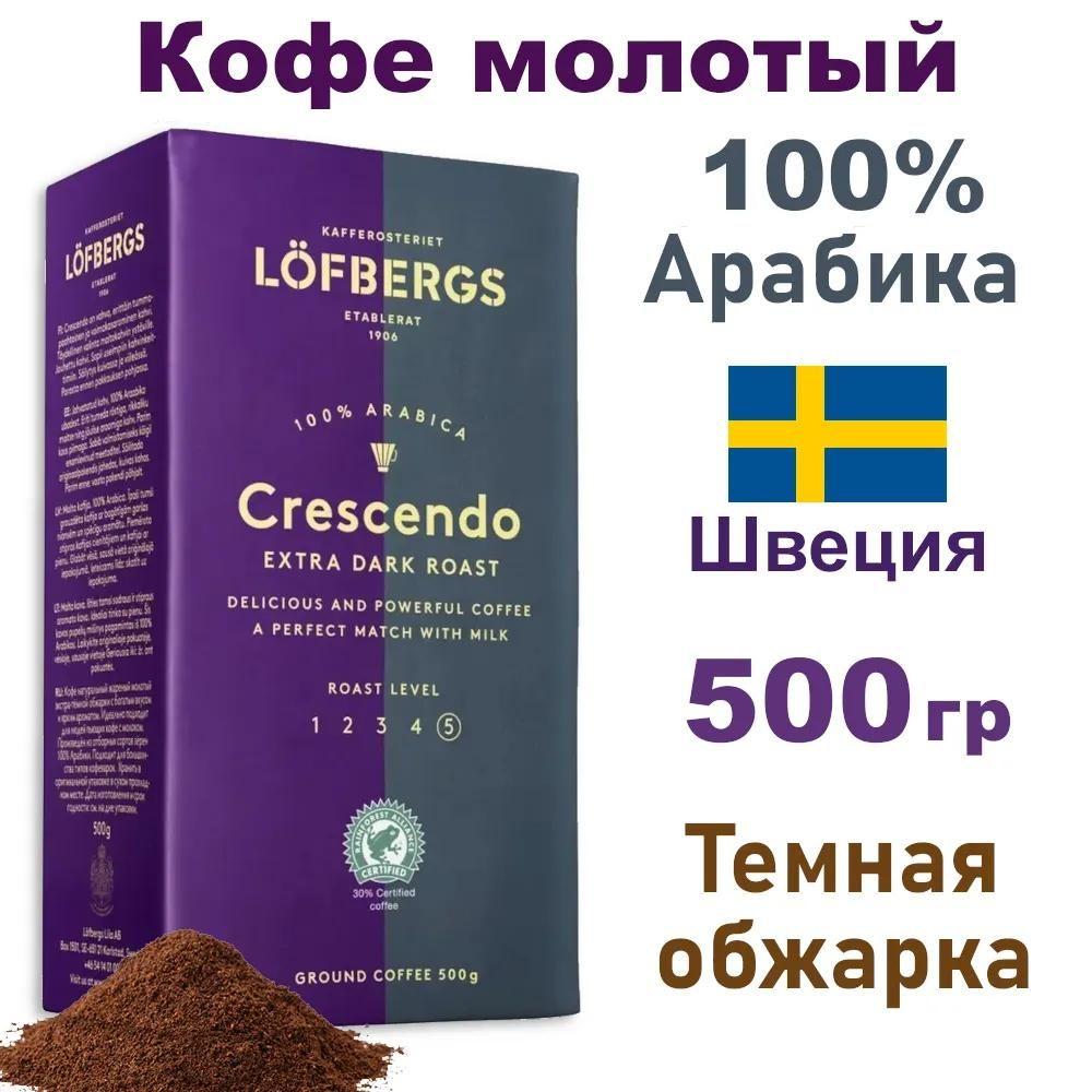 Кофе молотый LOFBERGS Crescendo 500г