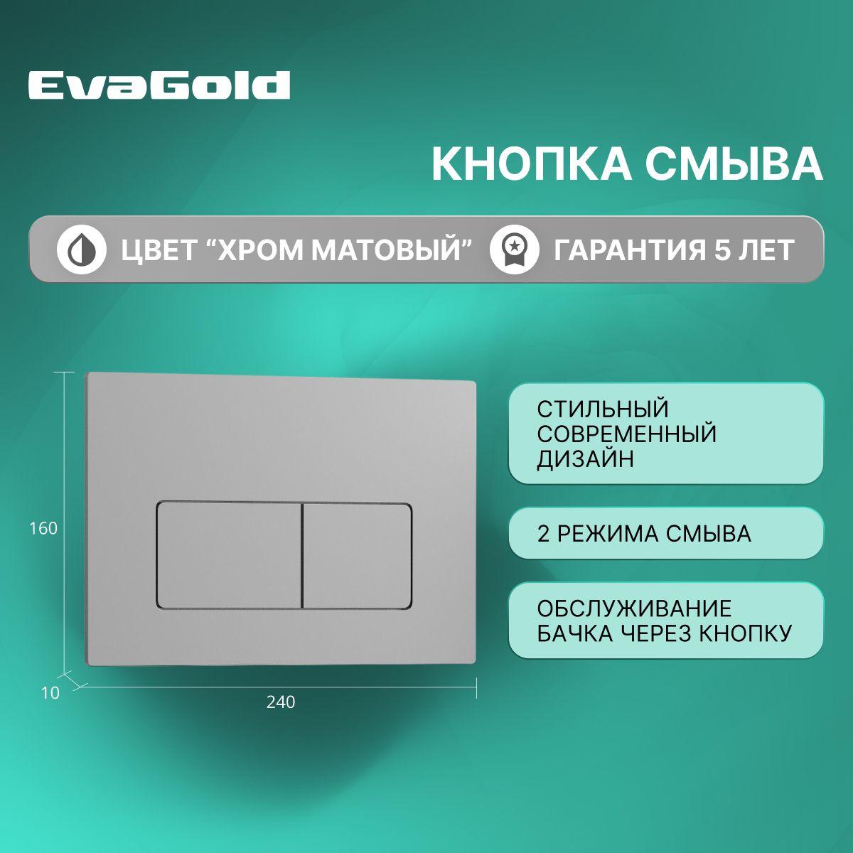 https://cdn1.ozone.ru/s3/multimedia-1-n/7096563203.jpg