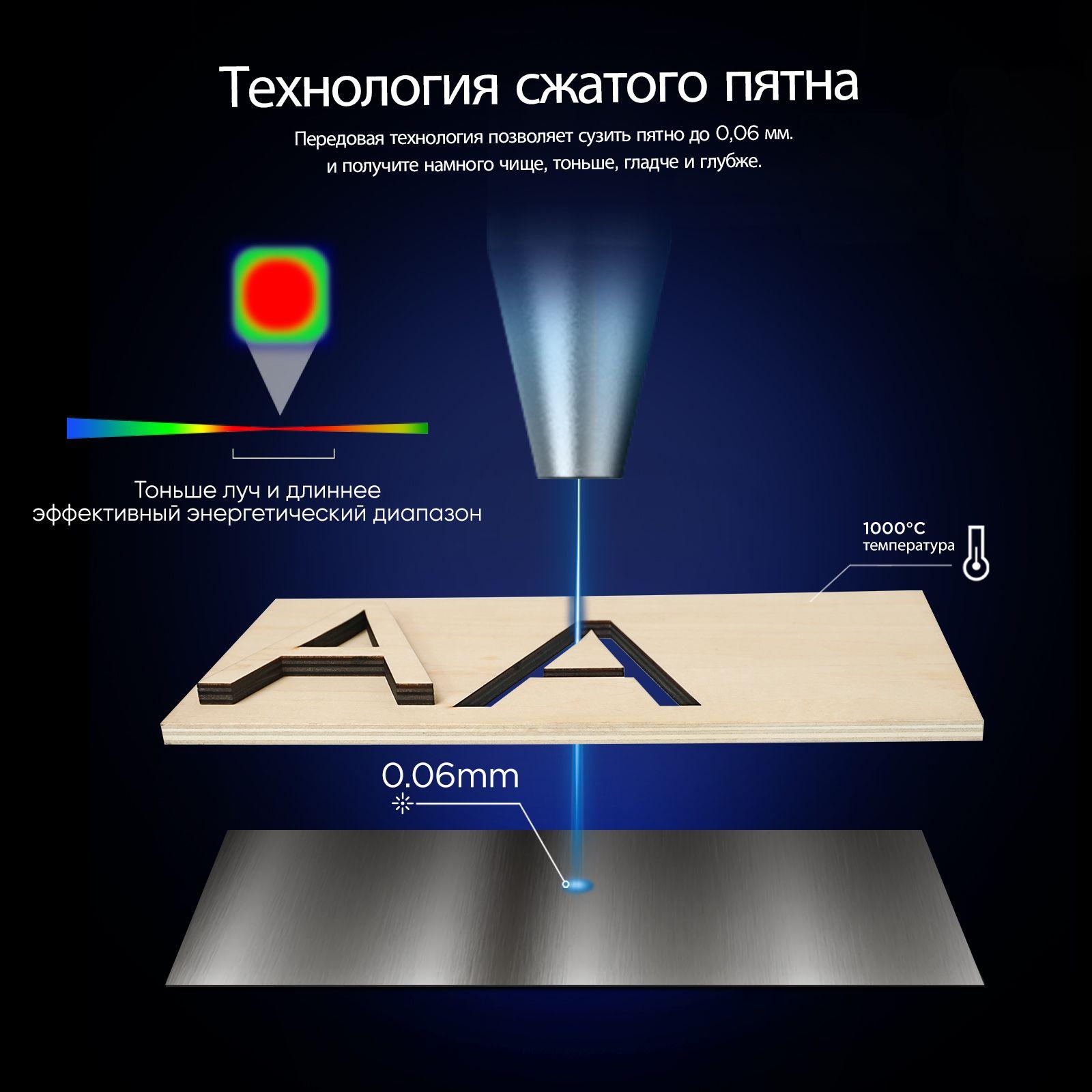 https://cdn1.ozone.ru/s3/multimedia-1-n/7109660291.jpg