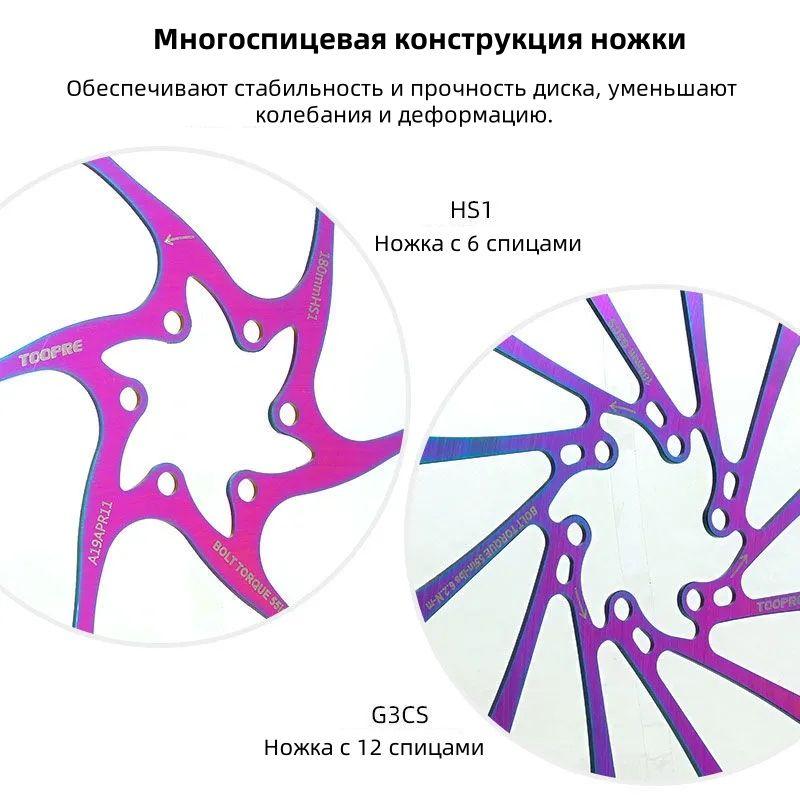 https://cdn1.ozone.ru/s3/multimedia-1-n/7115402003.jpg