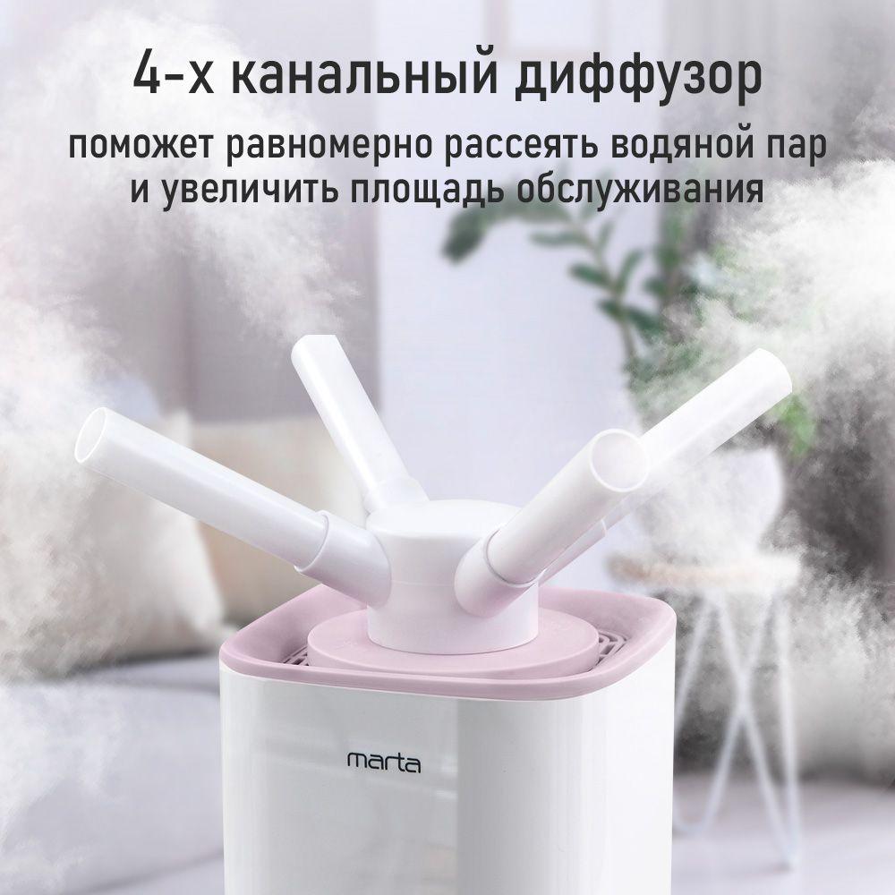 https://cdn1.ozone.ru/s3/multimedia-1-n/7127310011.jpg