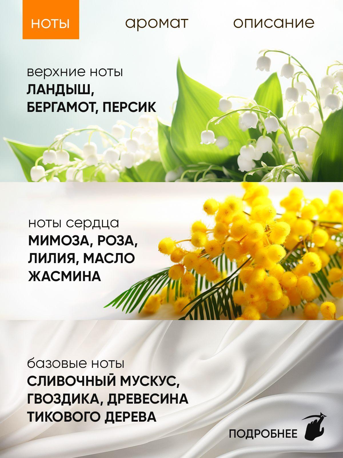 https://cdn1.ozone.ru/s3/multimedia-1-n/7129796423.jpg