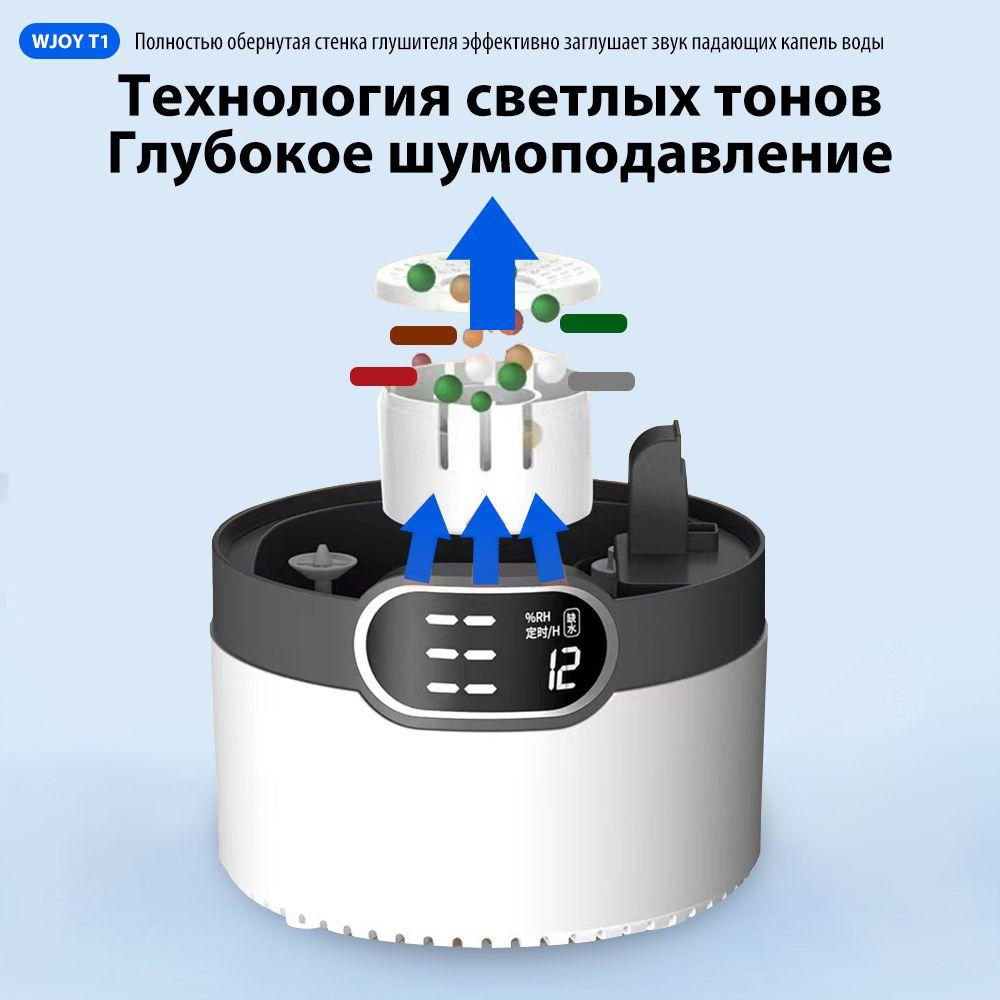 https://cdn1.ozone.ru/s3/multimedia-1-n/7135319687.jpg