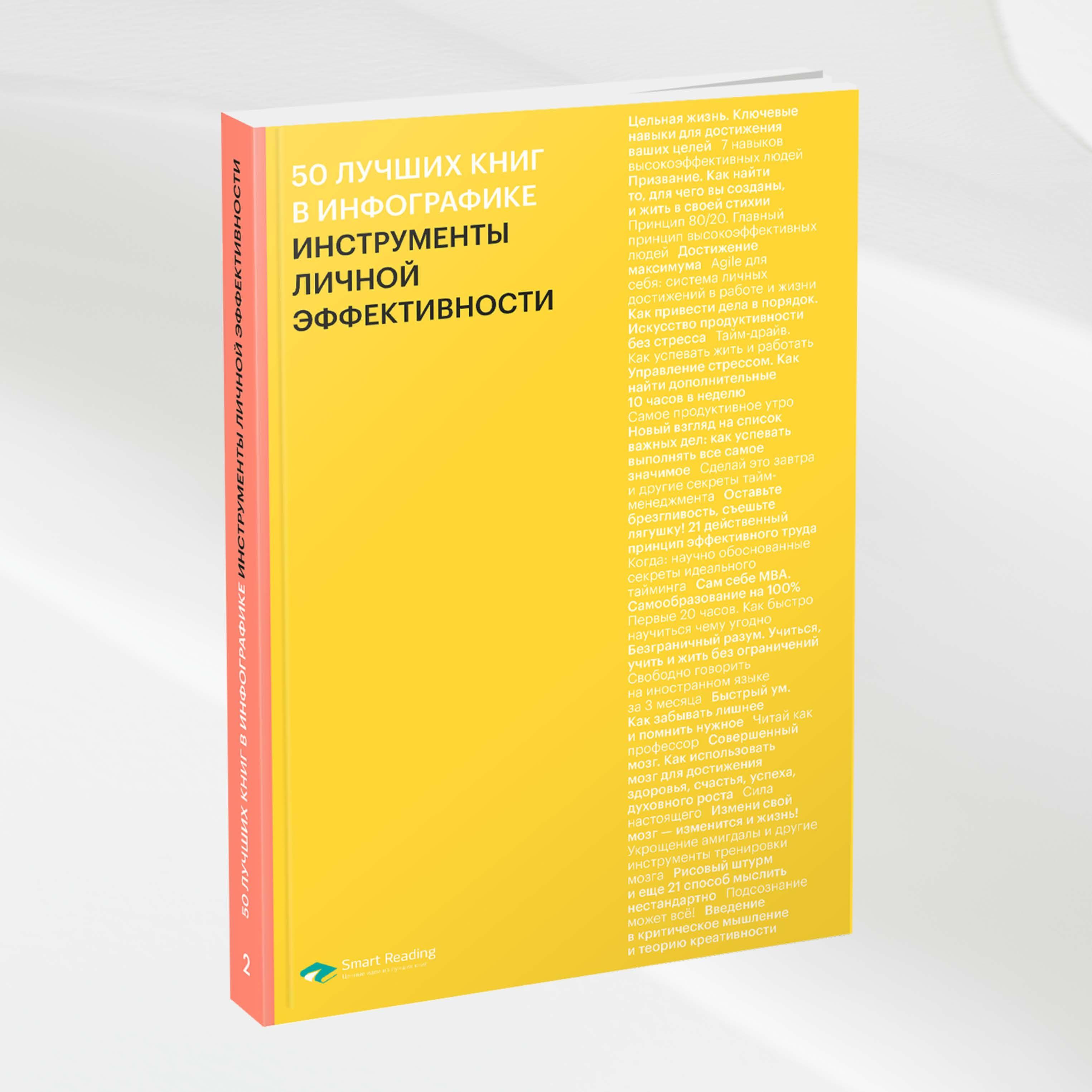 50 лучших книг в инфографике: инструменты личной эффективности | Smart Reading