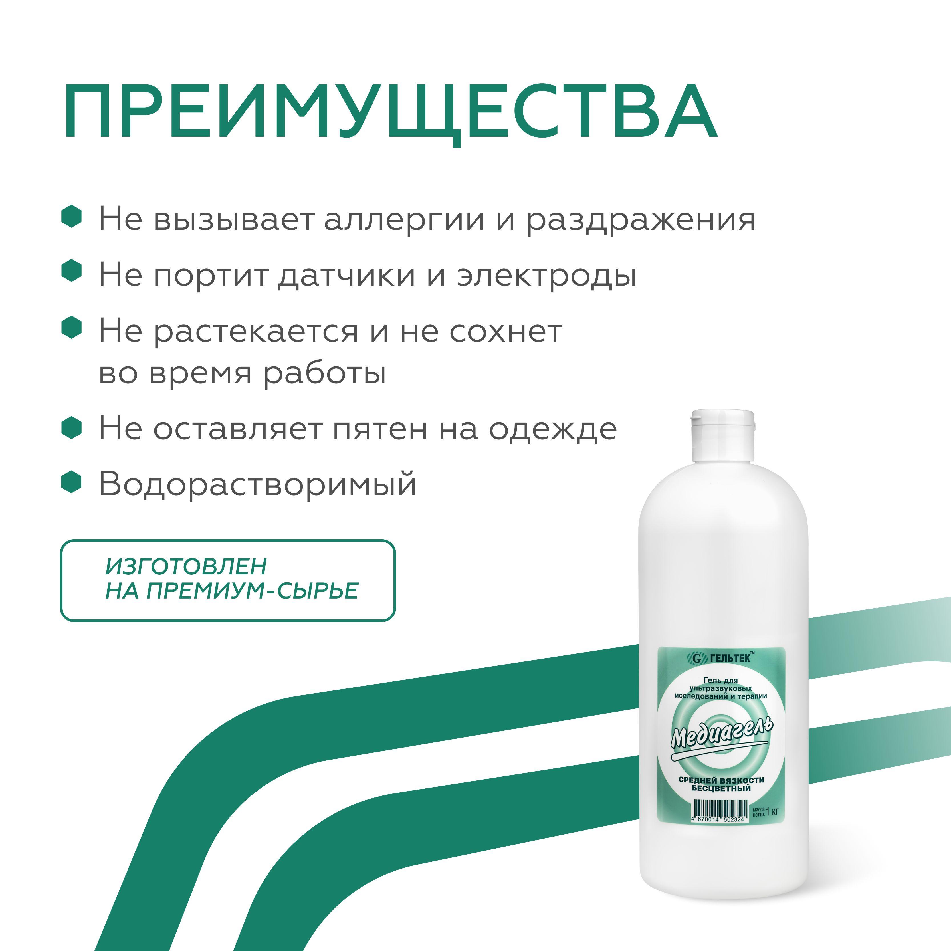 https://cdn1.ozone.ru/s3/multimedia-1-n/7158668531.jpg