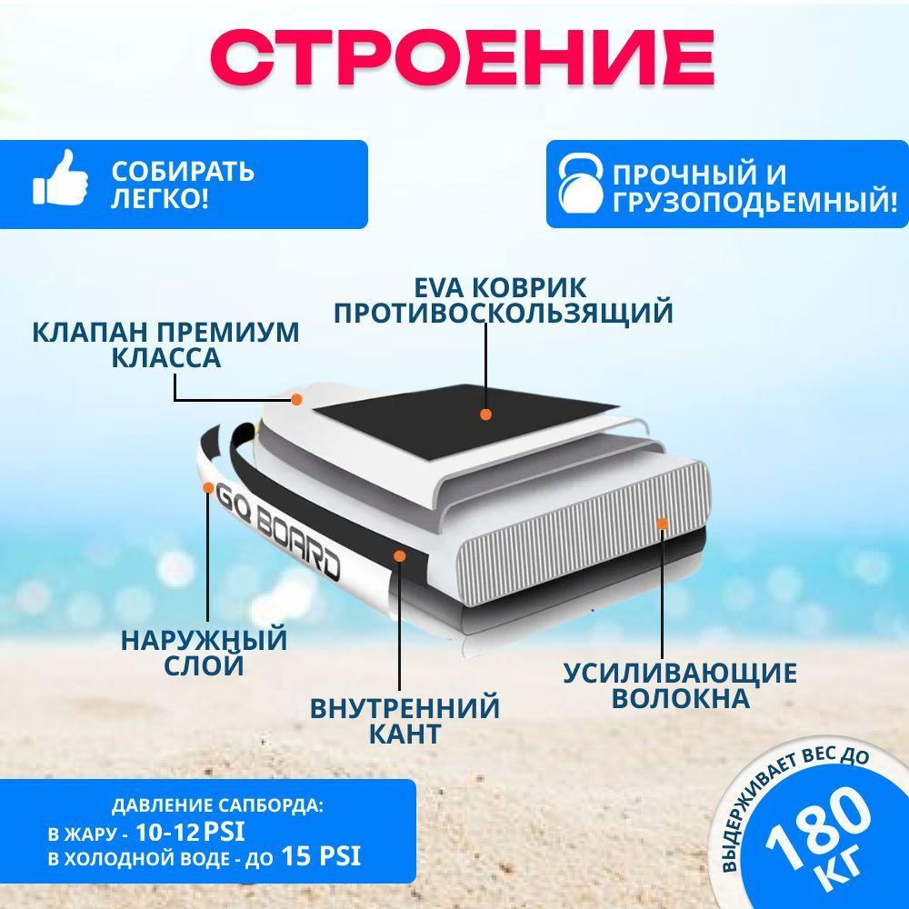 https://cdn1.ozone.ru/s3/multimedia-1-n/7163567663.jpg