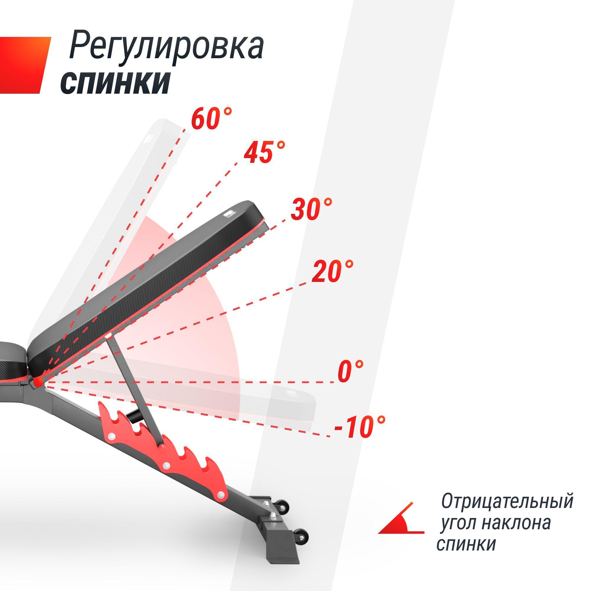 https://cdn1.ozone.ru/s3/multimedia-1-n/7163858543.jpg