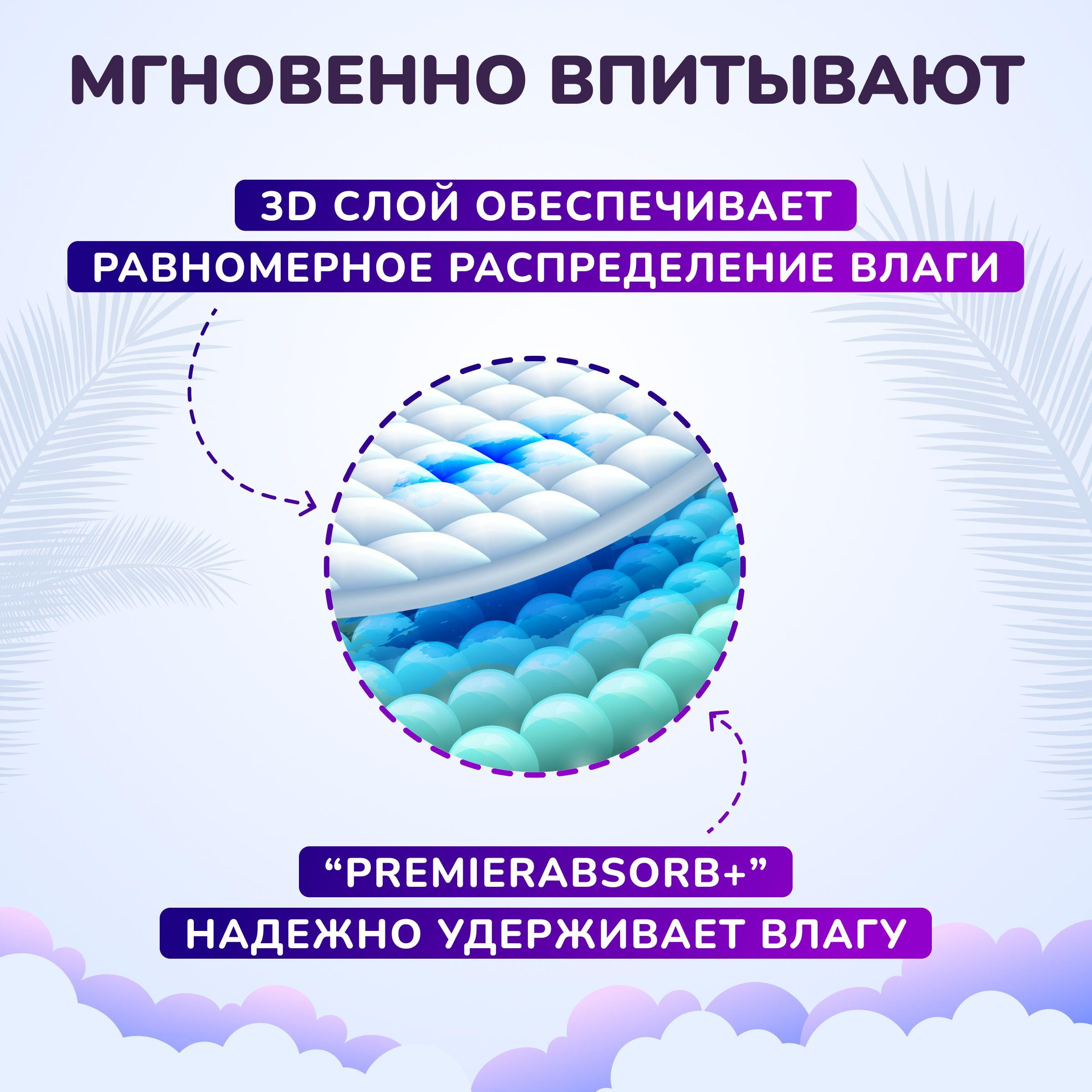 https://cdn1.ozone.ru/s3/multimedia-1-o/6919281312.jpg