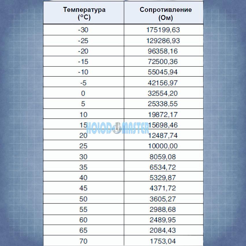 https://cdn1.ozone.ru/s3/multimedia-1-o/6921006684.jpg