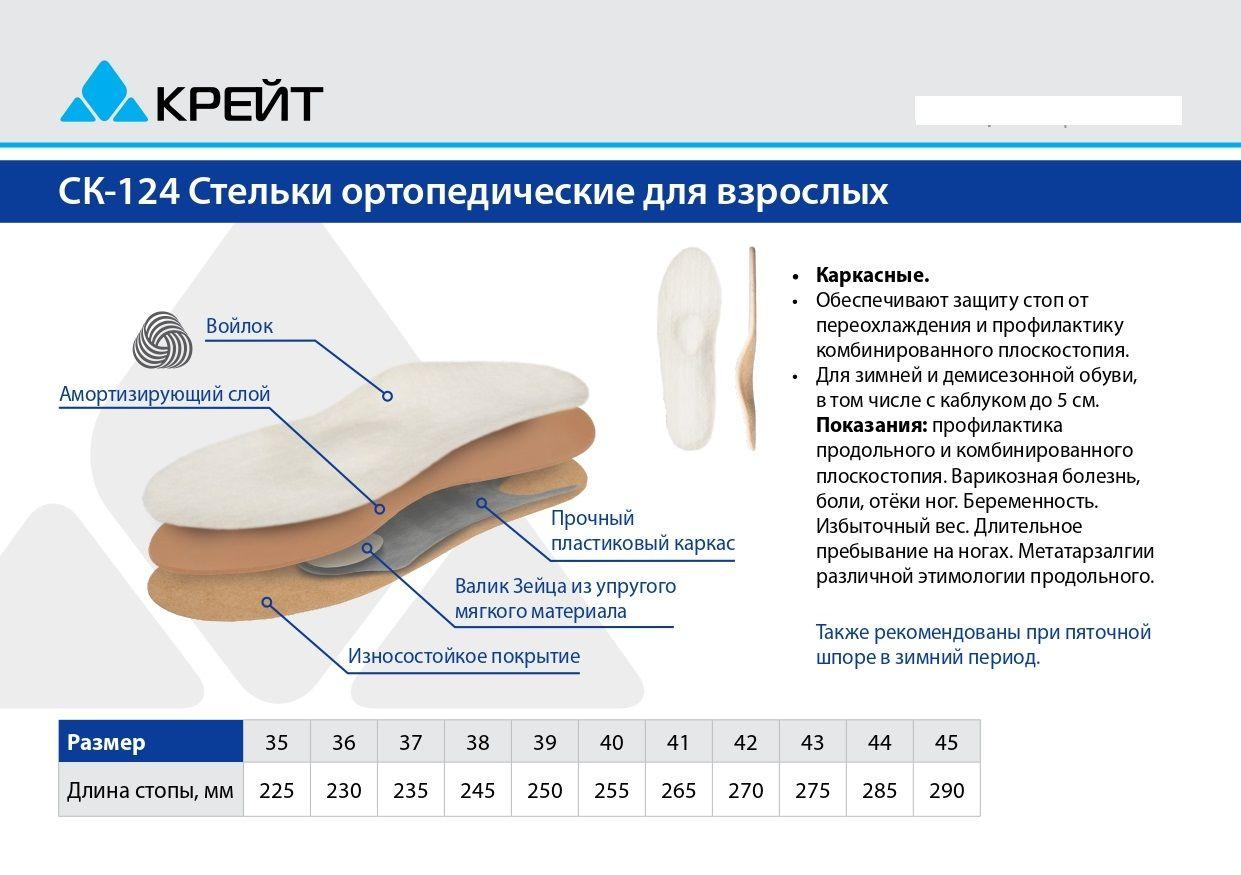 https://cdn1.ozone.ru/s3/multimedia-1-o/7005180588.jpg