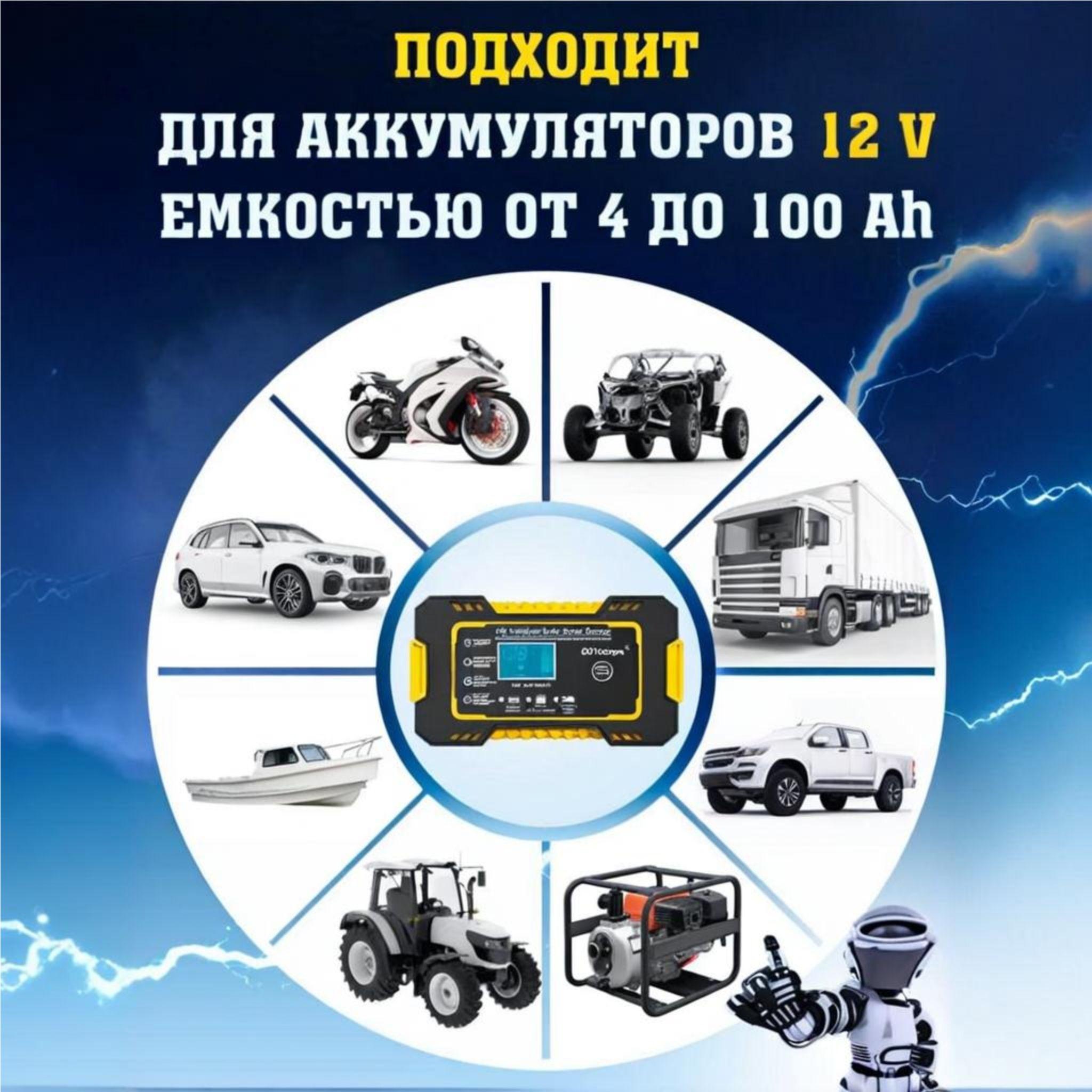 https://cdn1.ozone.ru/s3/multimedia-1-o/7077690096.jpg