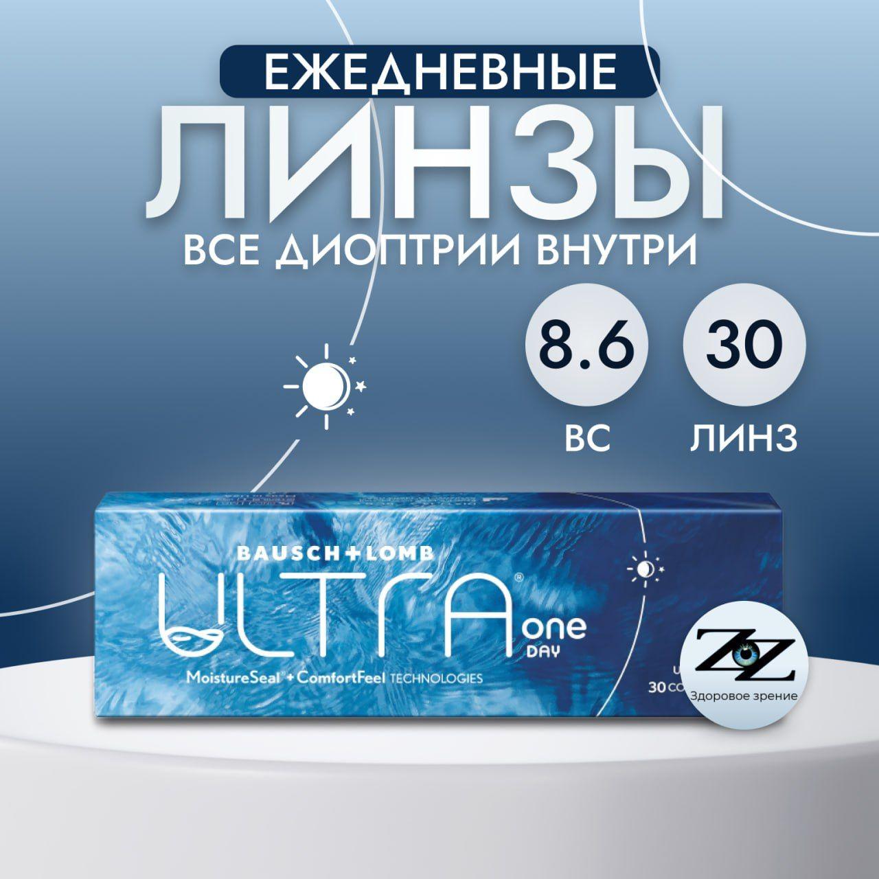 Контактные линзы Bausch&Lomb ULTRA ONE DAY 30pk /-3.50 / 8.6 / 14.2 Однодневные