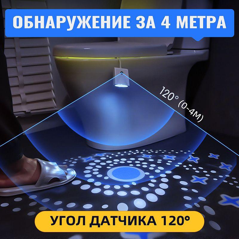 https://cdn1.ozone.ru/s3/multimedia-1-o/7114371720.jpg