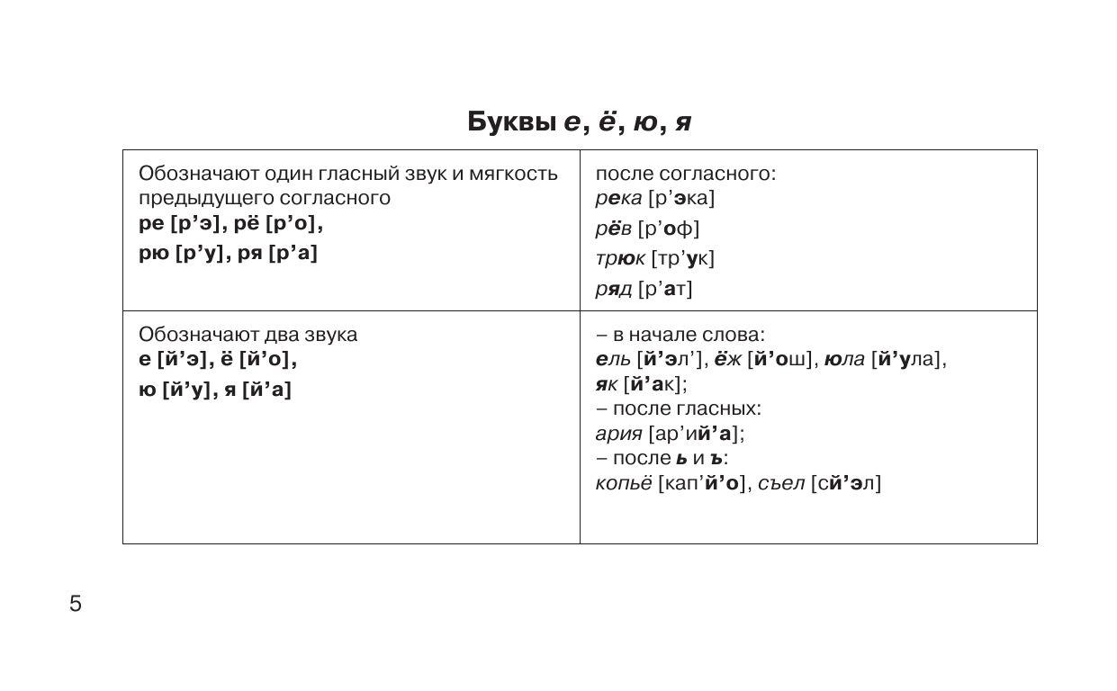 https://cdn1.ozone.ru/s3/multimedia-1-o/7200645000.jpg