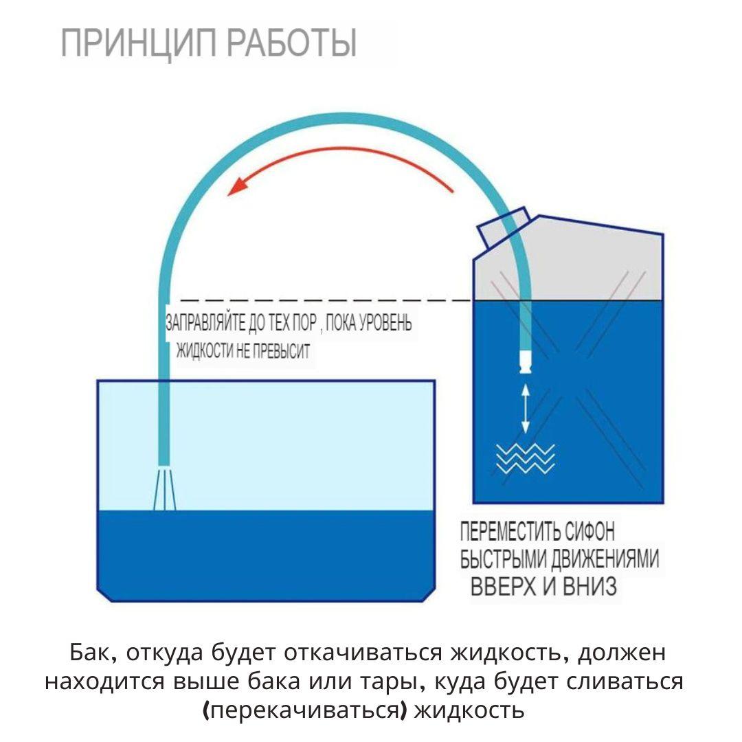 https://cdn1.ozone.ru/s3/multimedia-1-p/7014159313.jpg