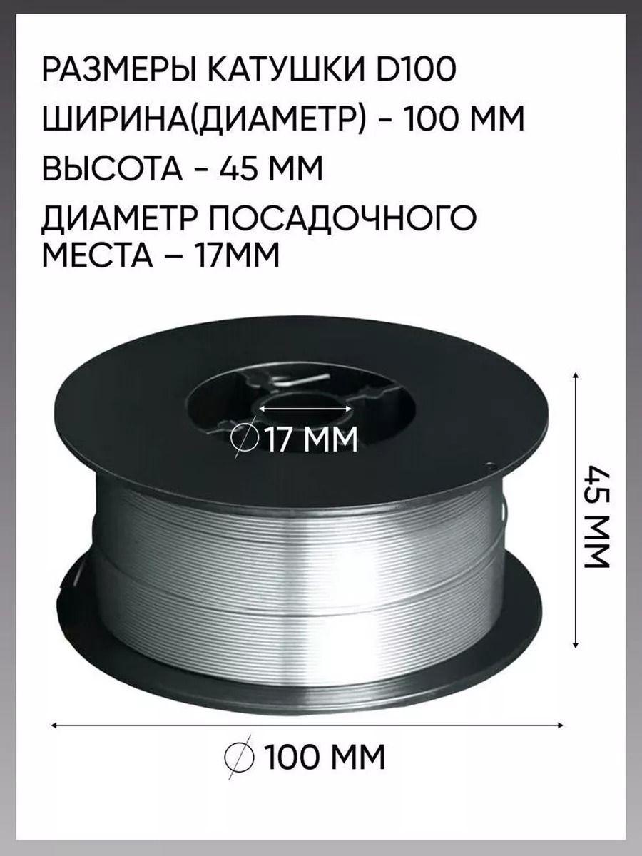 https://cdn1.ozone.ru/s3/multimedia-1-p/7062260497.jpg