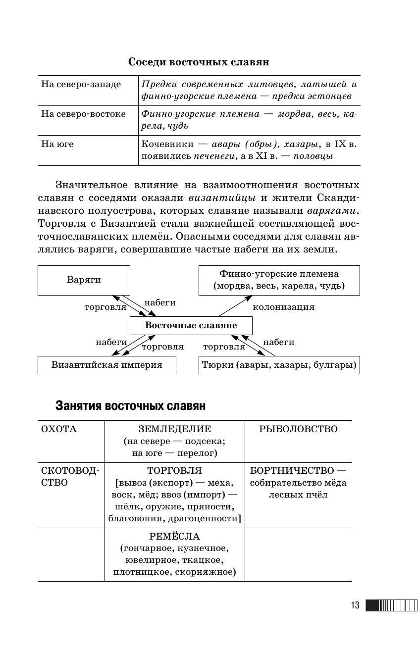 https://cdn1.ozone.ru/s3/multimedia-1-p/7081464805.jpg