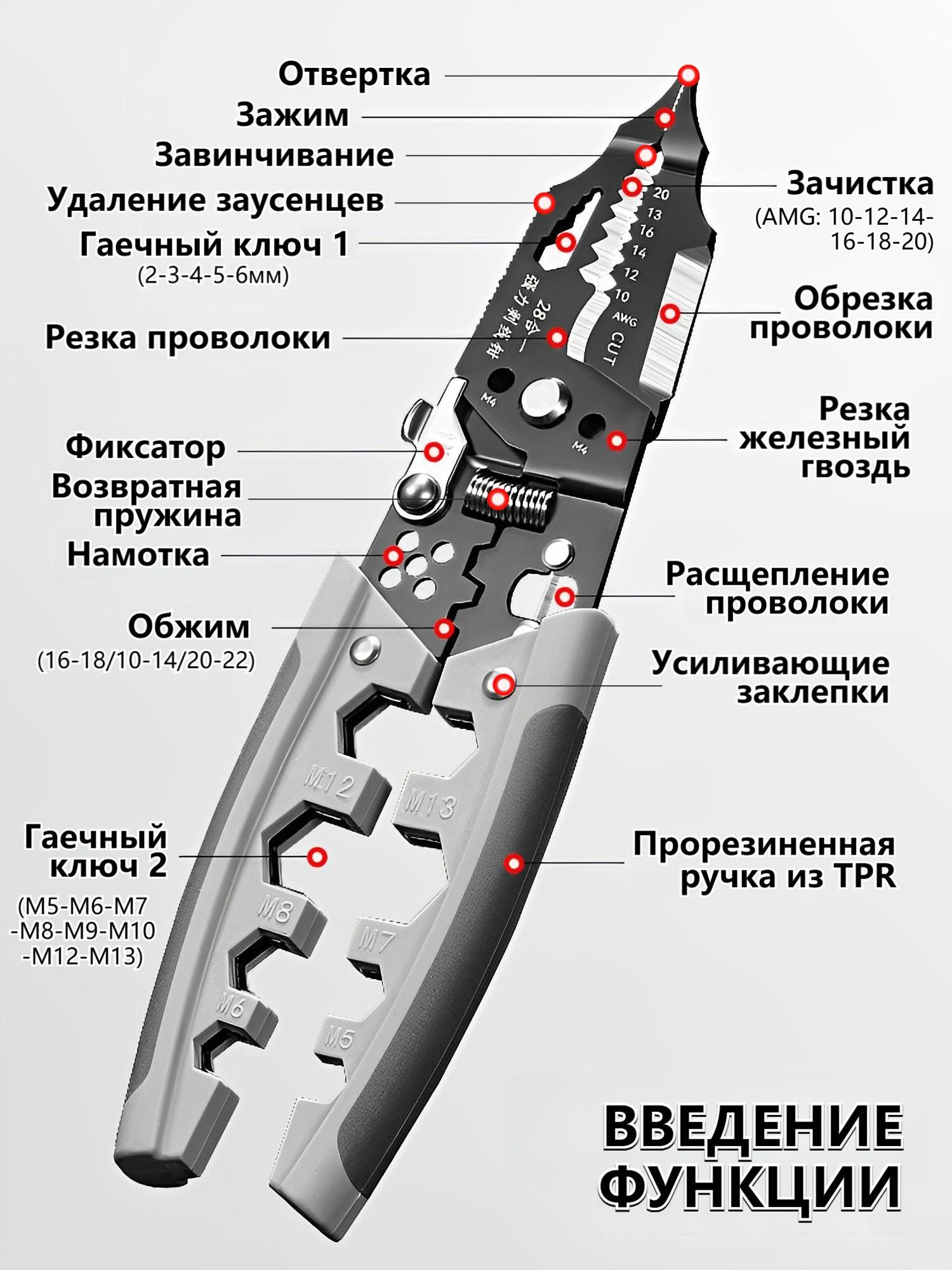 https://cdn1.ozone.ru/s3/multimedia-1-p/7104138973.jpg