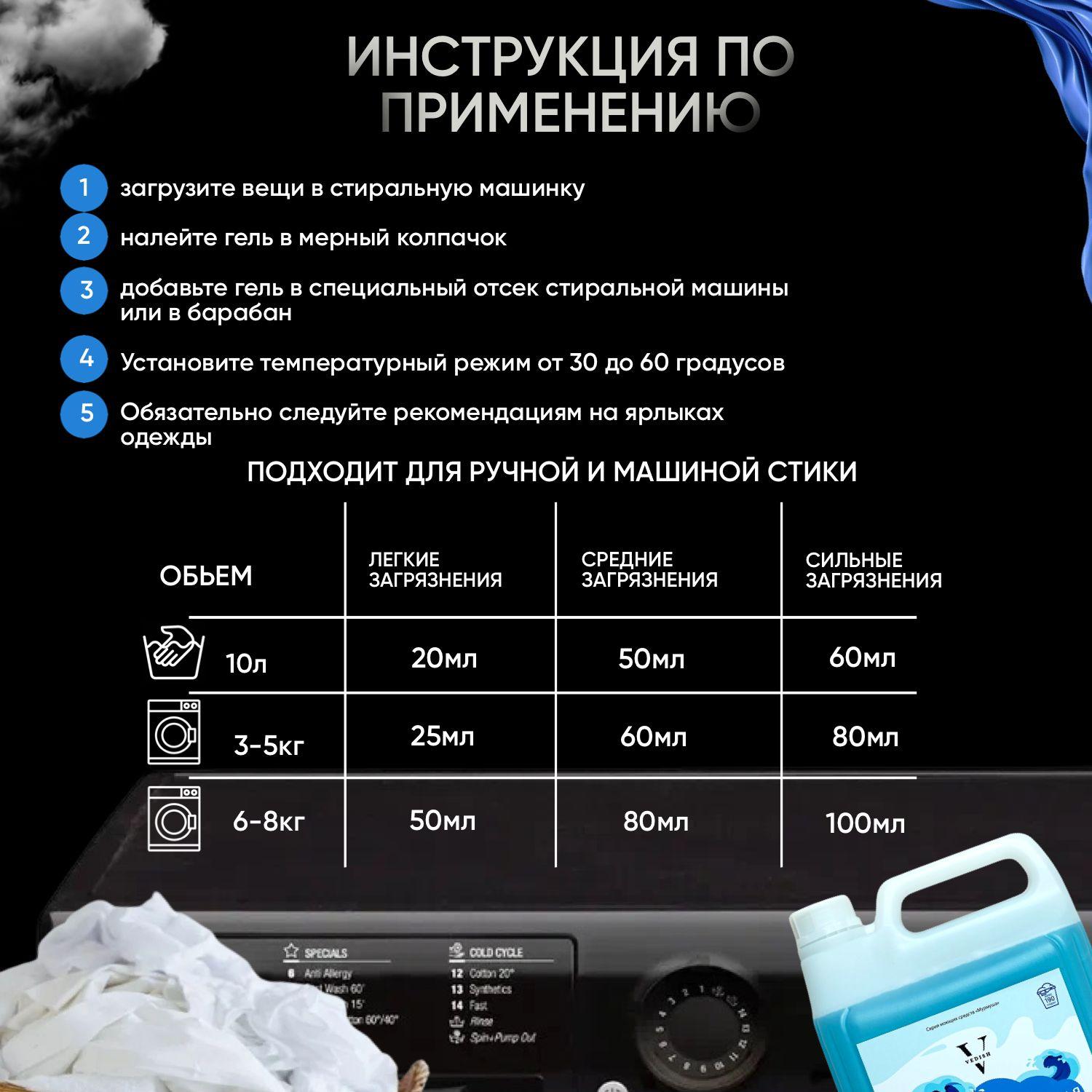 https://cdn1.ozone.ru/s3/multimedia-1-p/7120303081.jpg